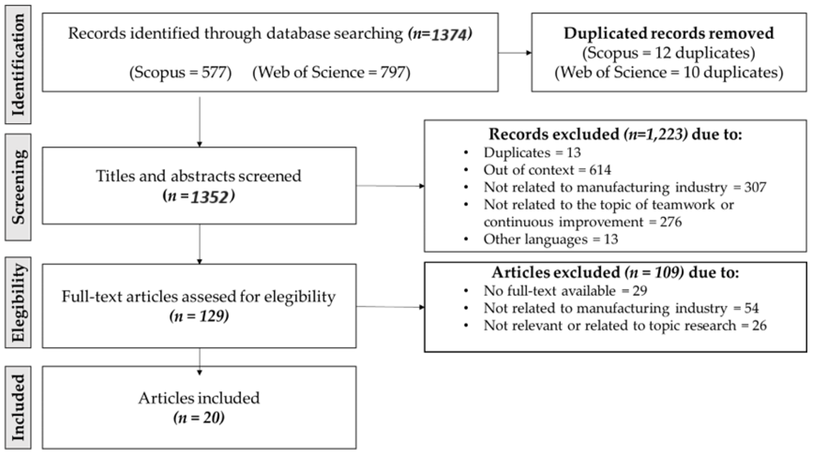 Applsci 14 01017 g001 Applsci 14 01017 g001