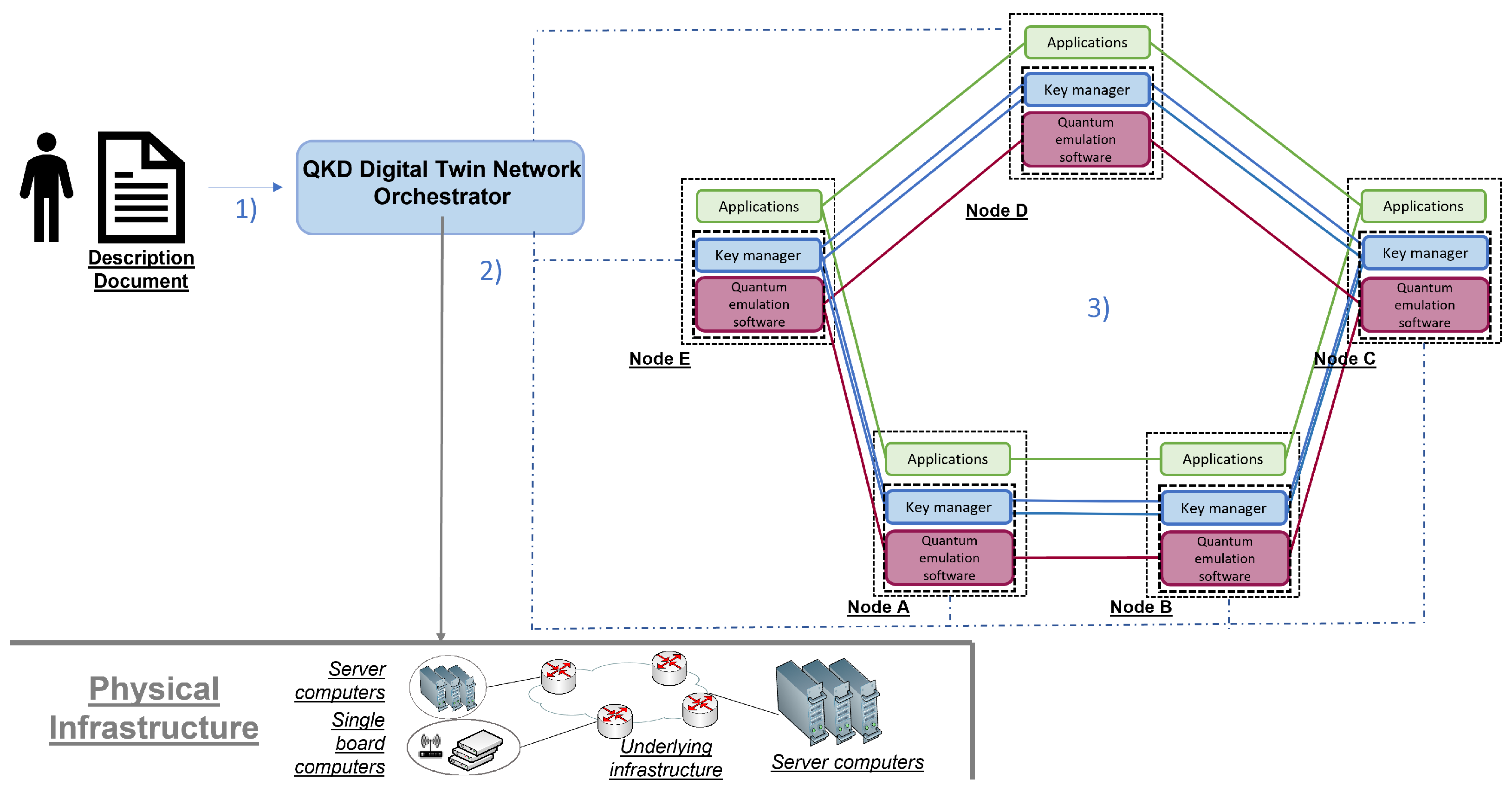 Applsci 14 01018 g002