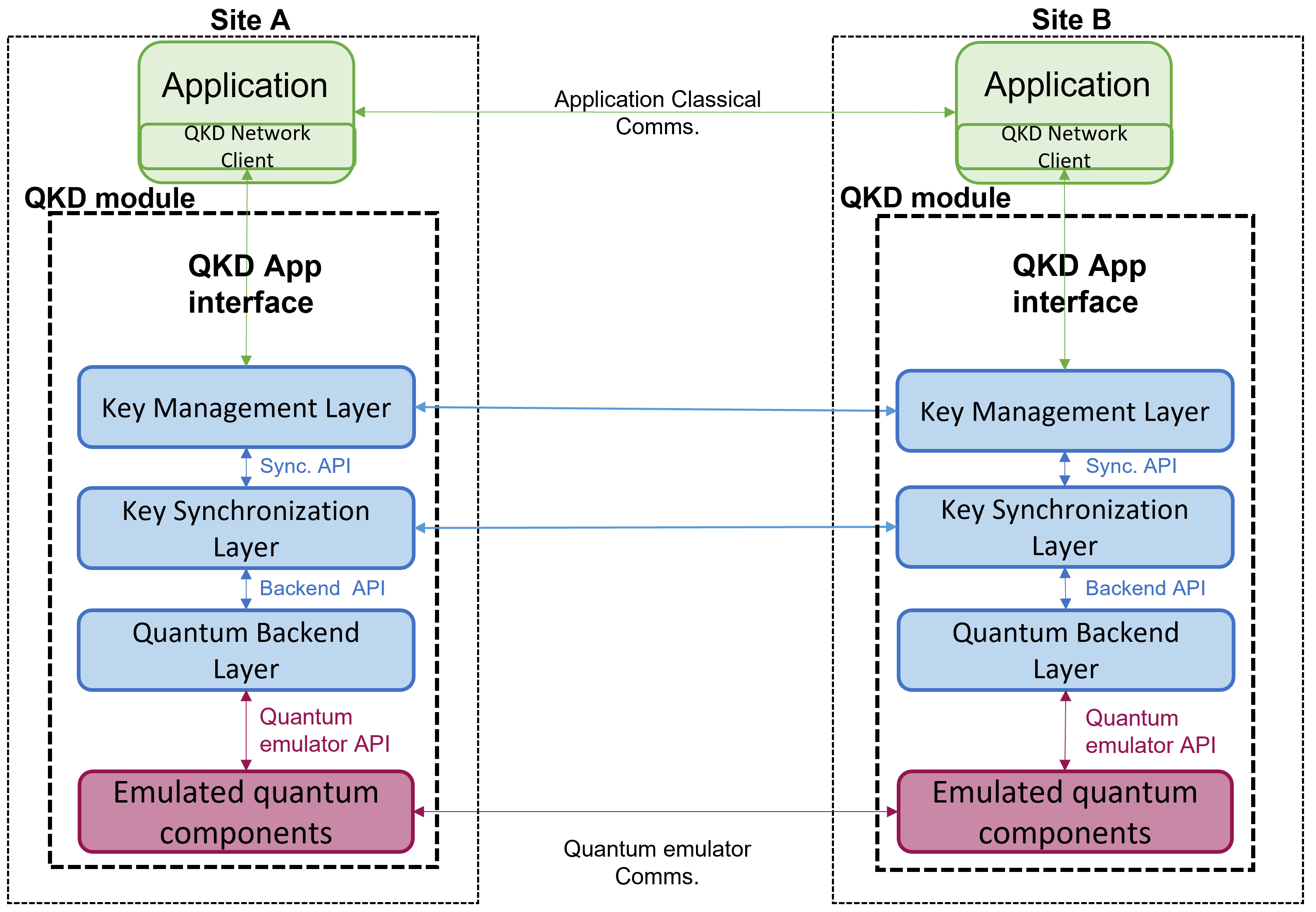 Applsci 14 01018 g003