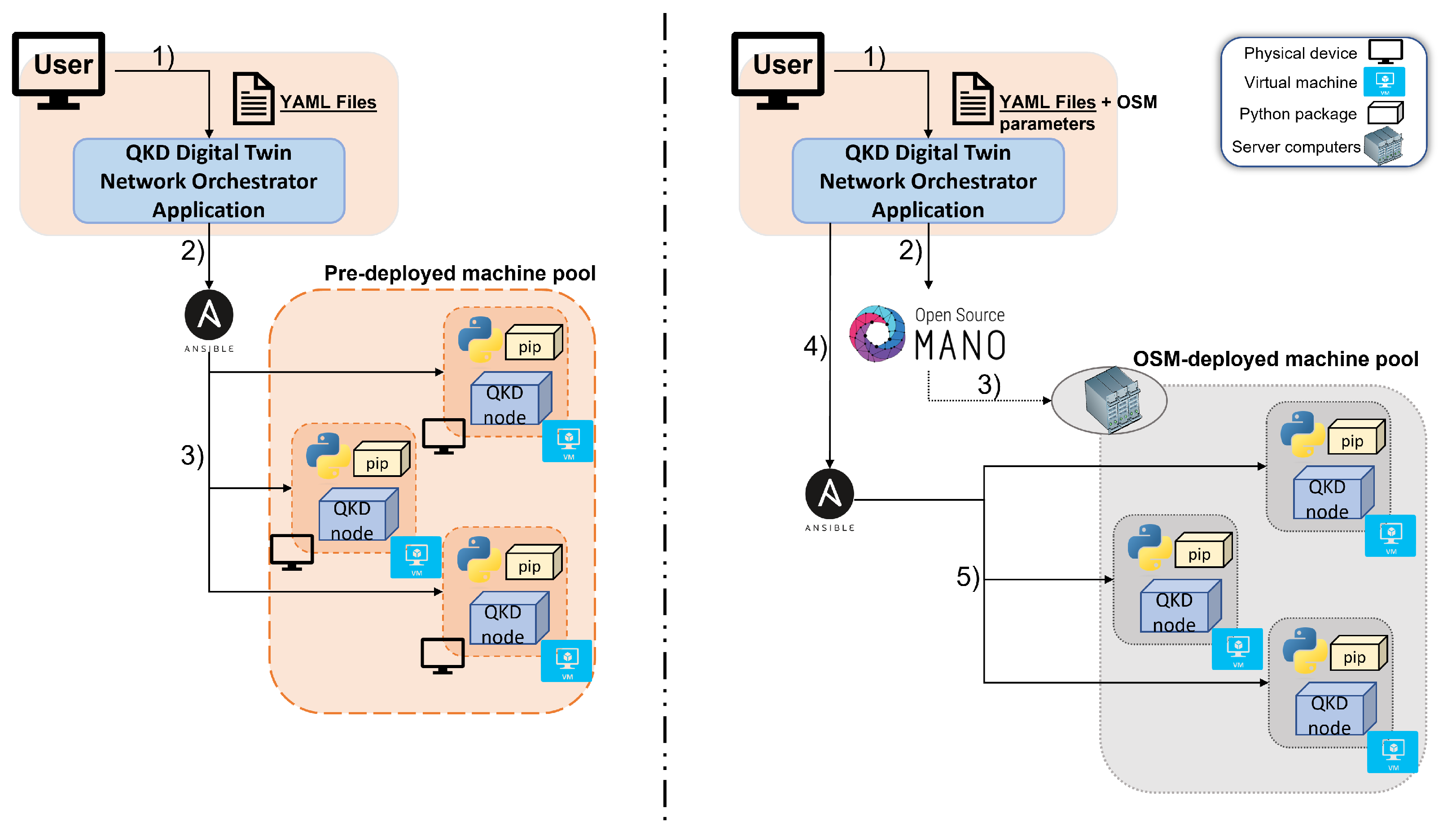 Applsci 14 01018 g004