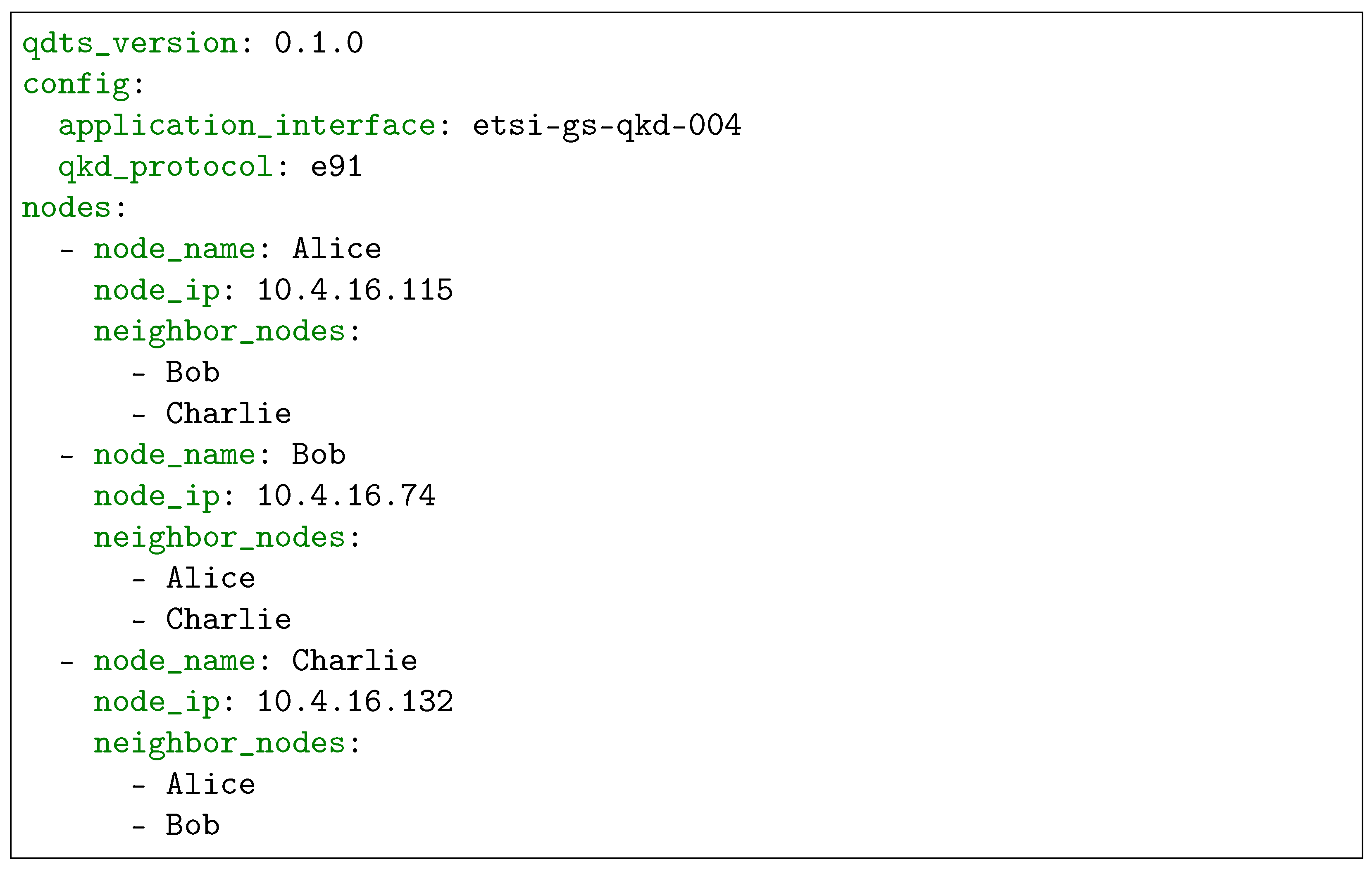 Applsci 14 01018 g006