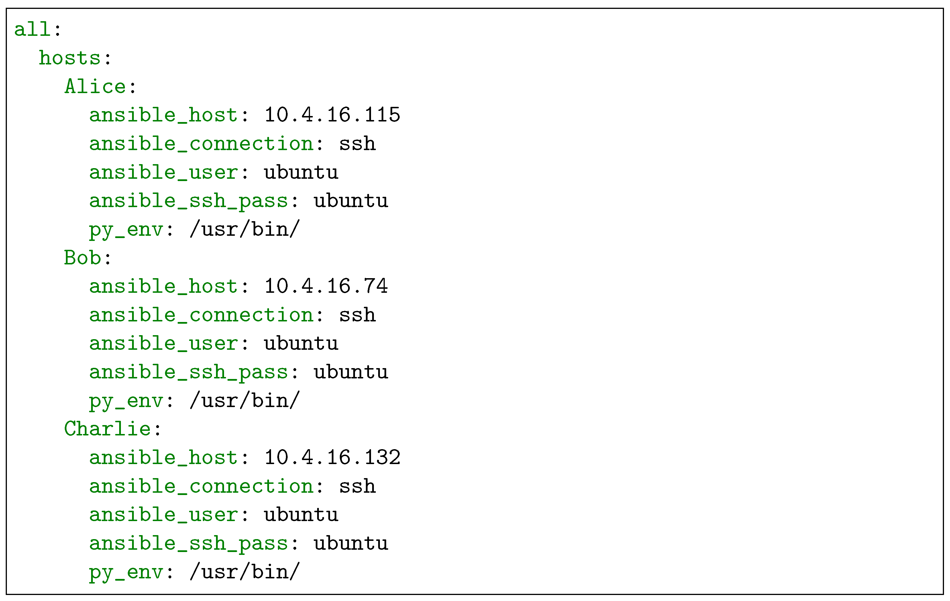 Applsci 14 01018 g007