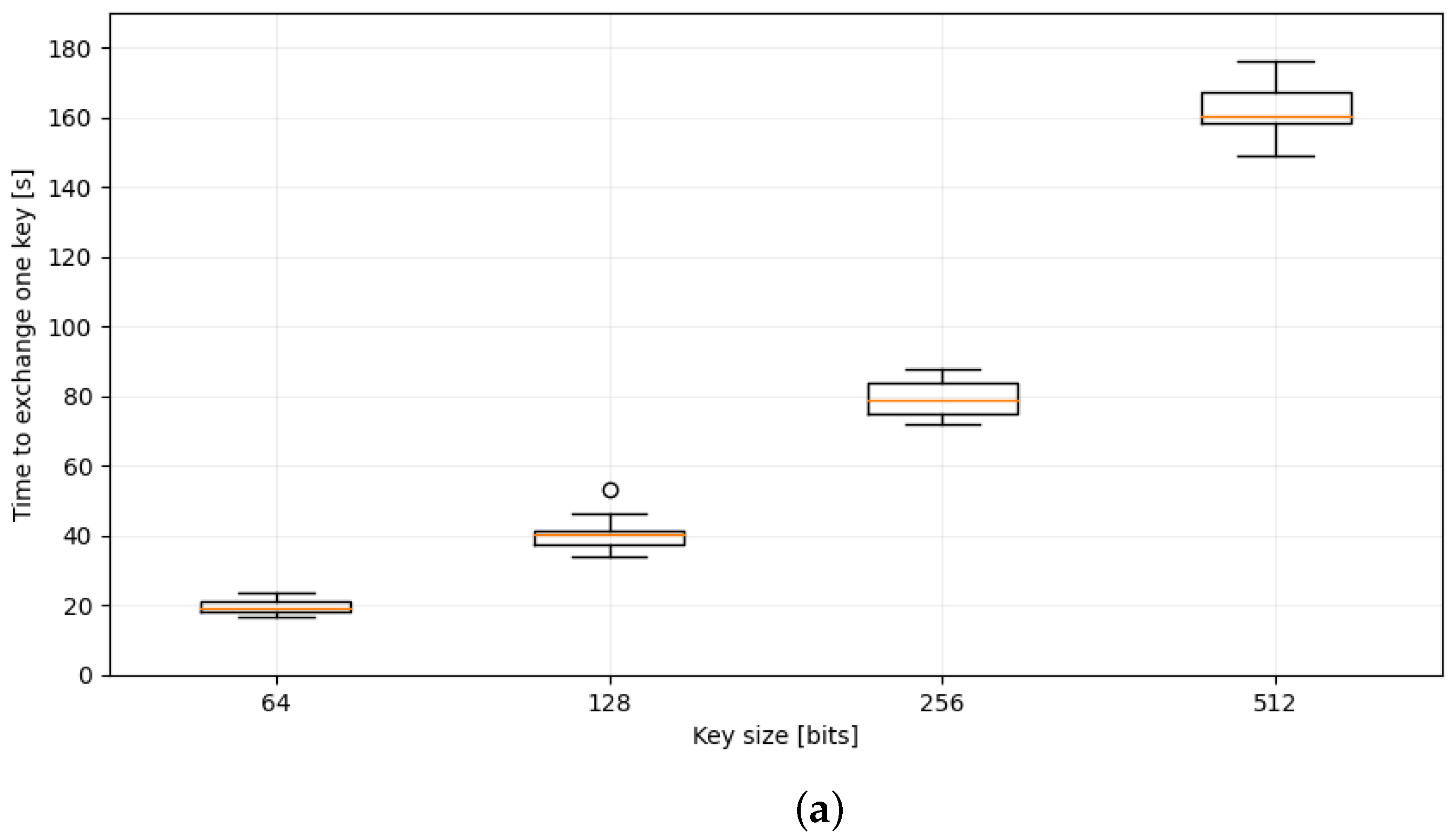 Applsci 14 01018 g010a