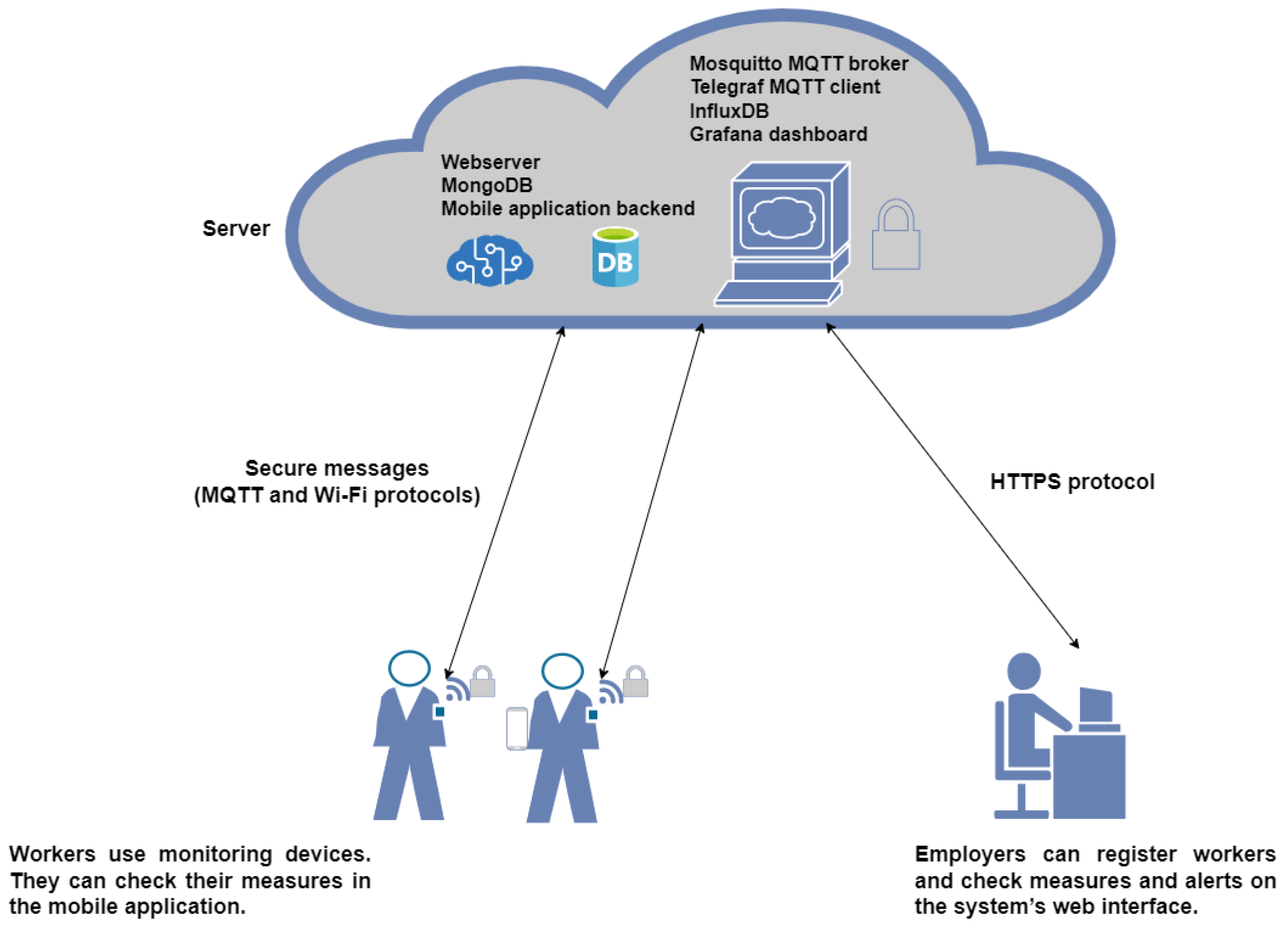 Applsci 14 01021 g003 Applsci 14 01021 g003