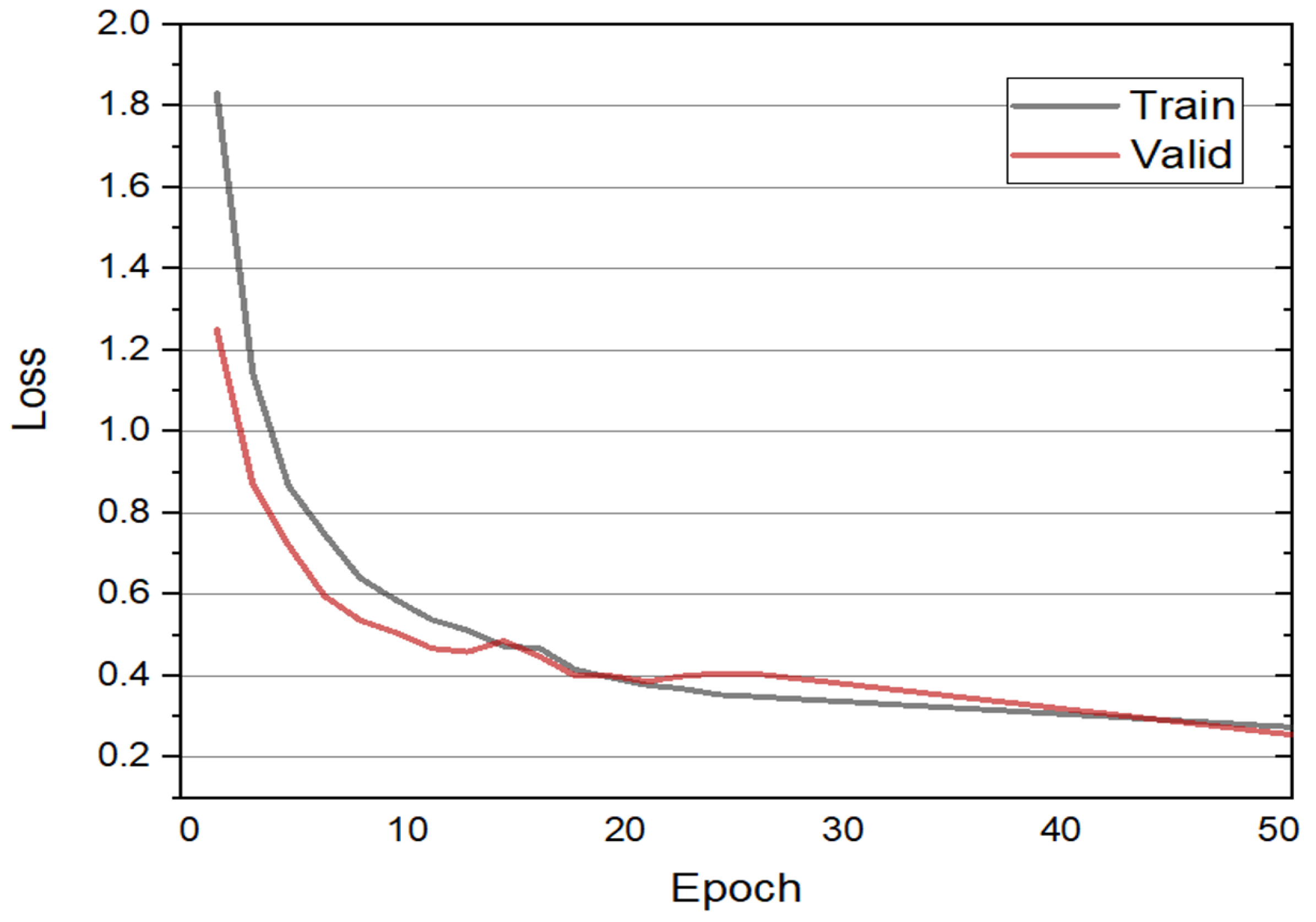 Applsci 14 01023 g013