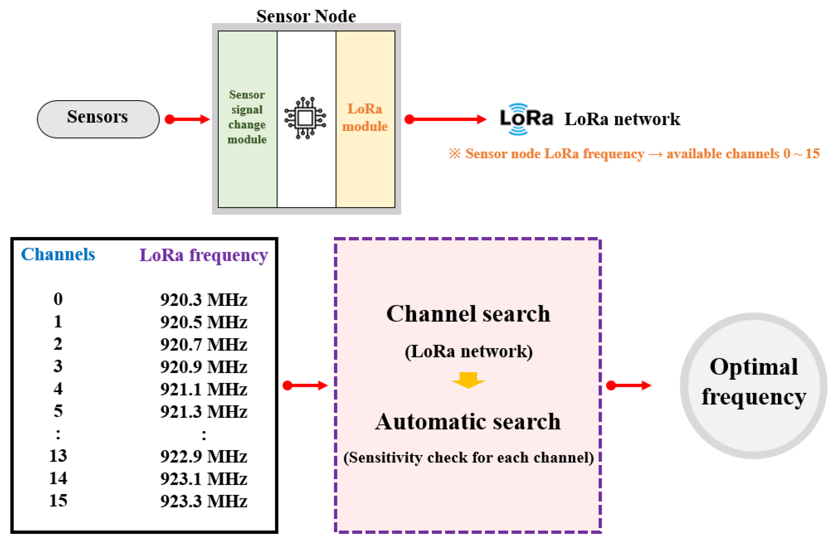 Applsci 14 01024 g006