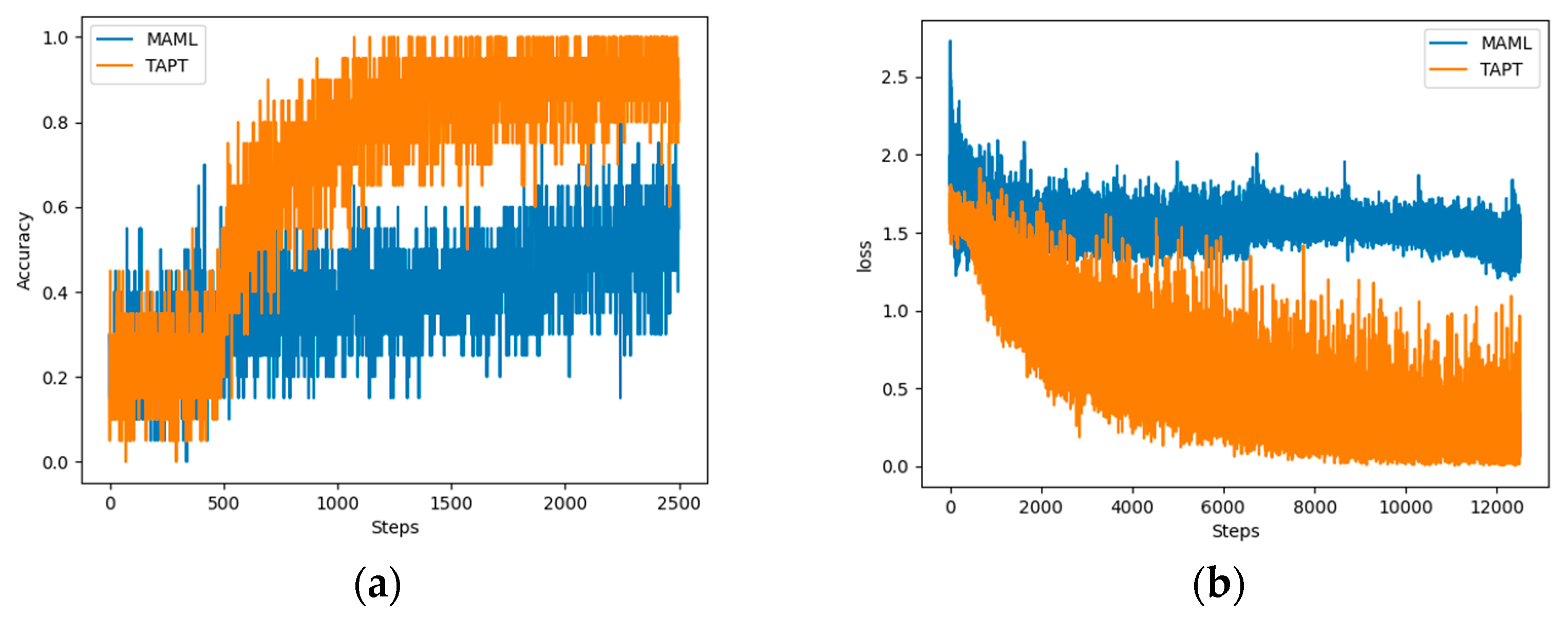 Applsci 14 01025 g006