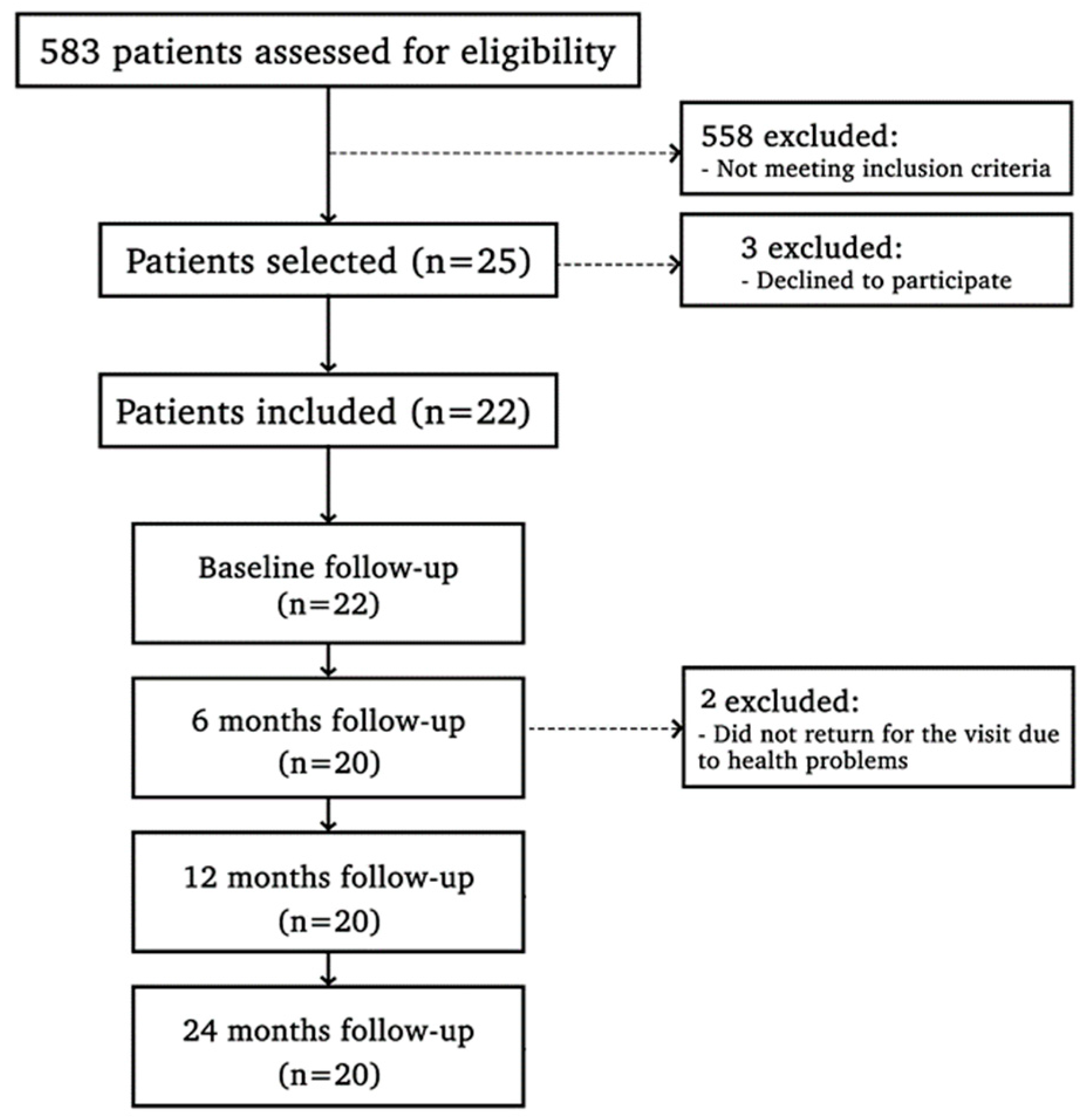 Applsci 14 01026 g002 Applsci 14 01026 g002