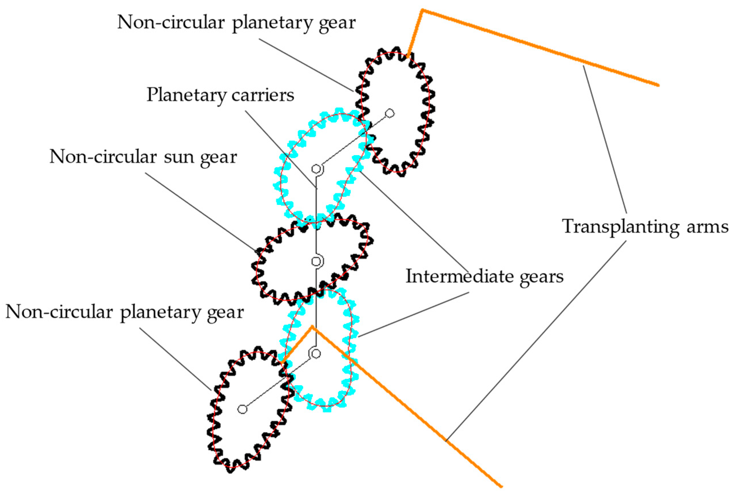 Applsci 14 01027 g005