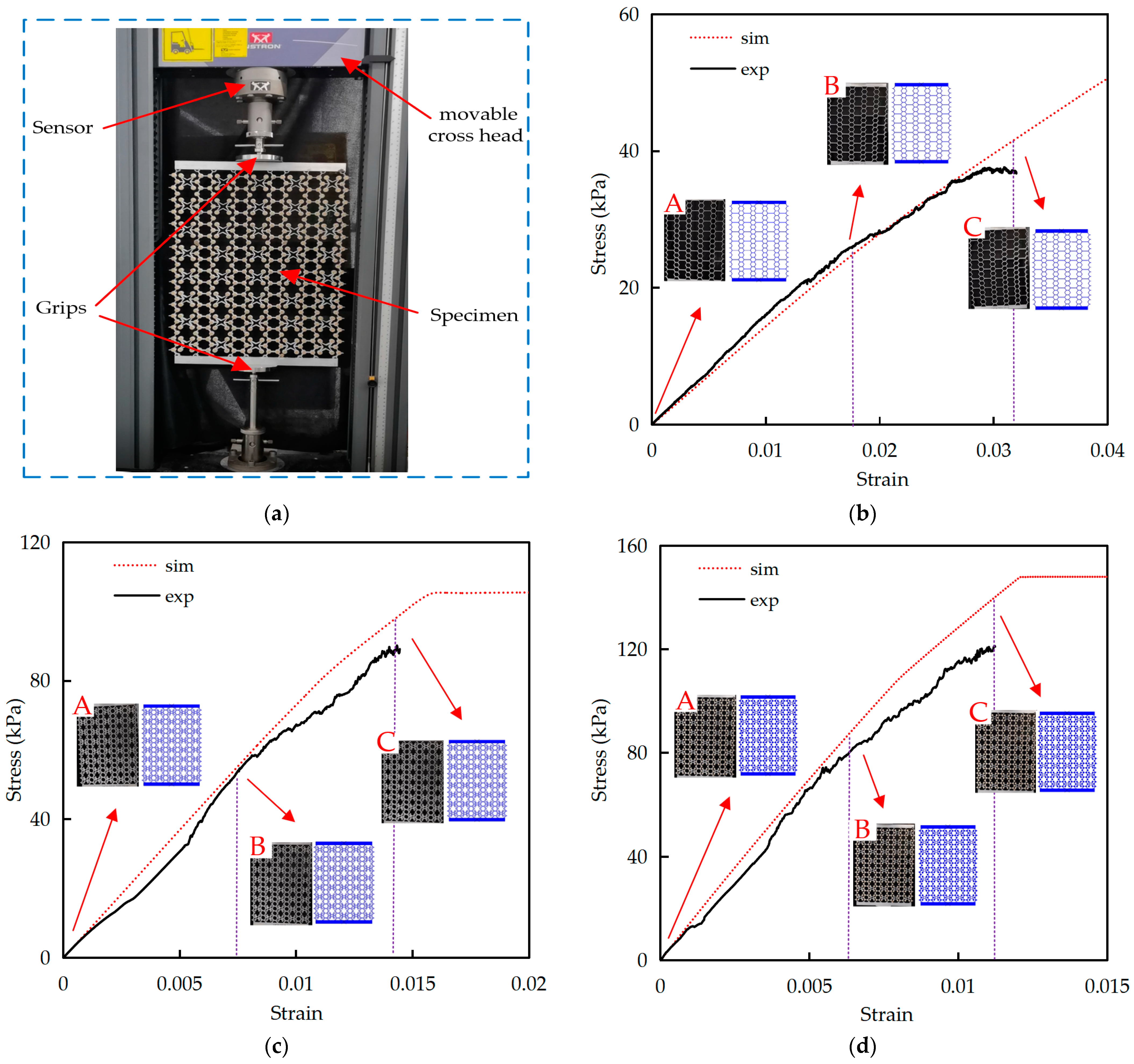 Applsci 14 01028 g003