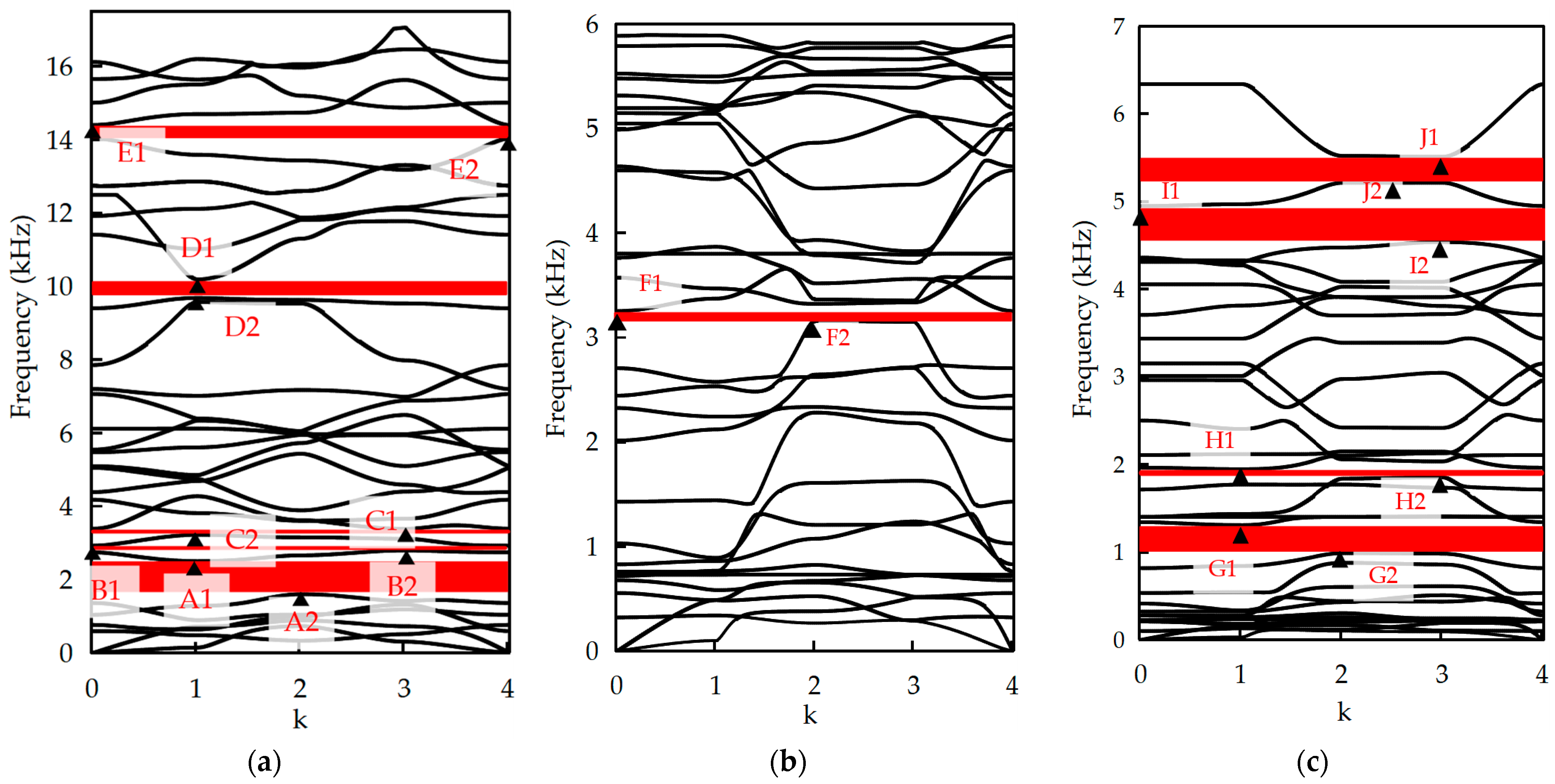 Applsci 14 01028 g005