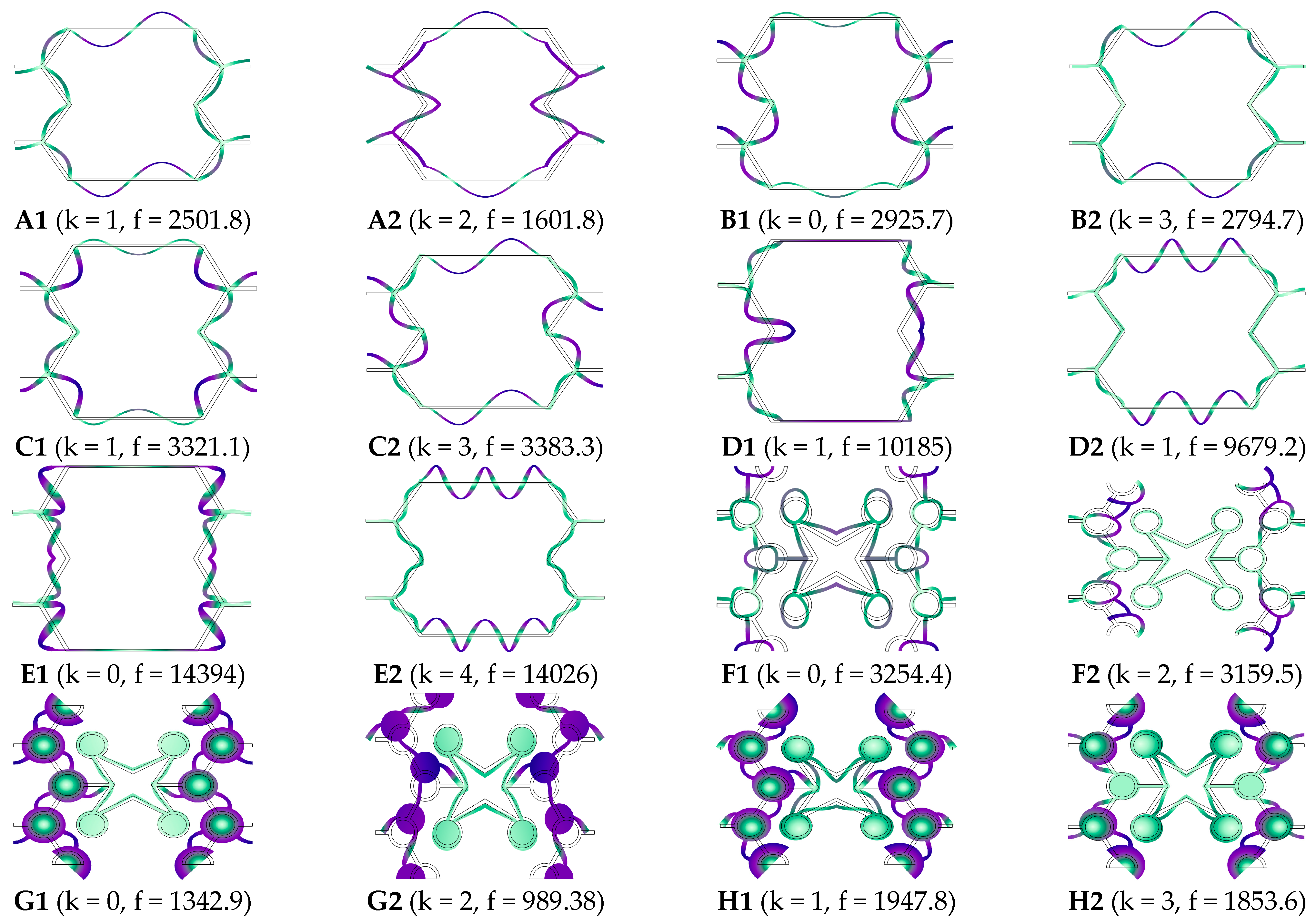 Applsci 14 01028 g006a