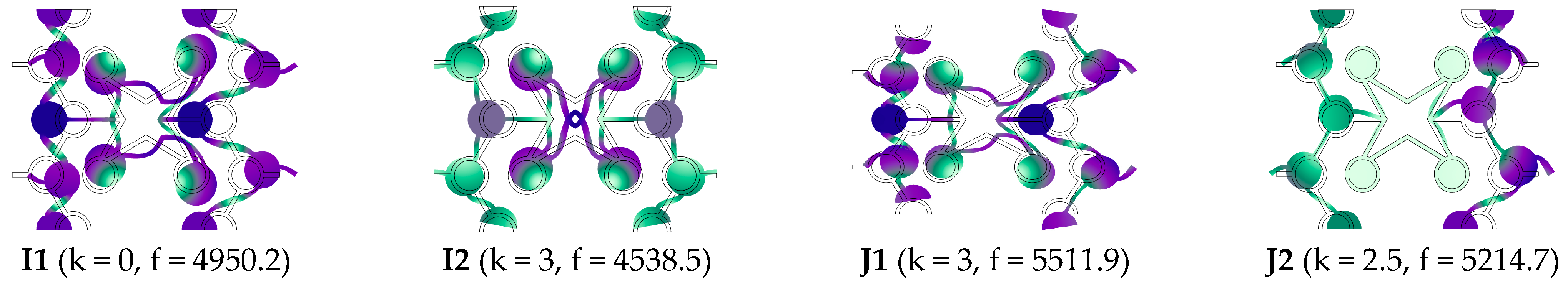 Applsci 14 01028 g006b