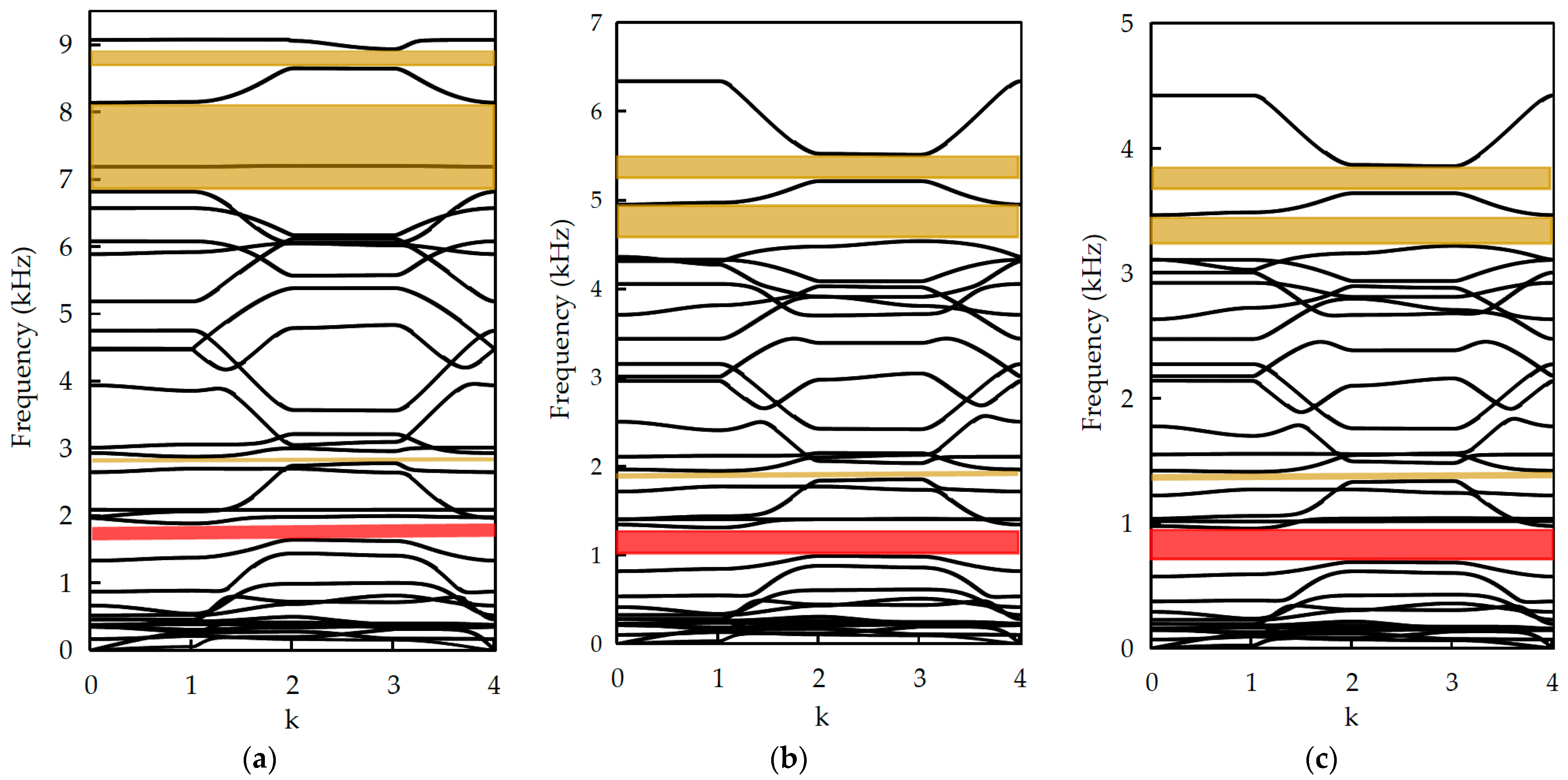 Applsci 14 01028 g007