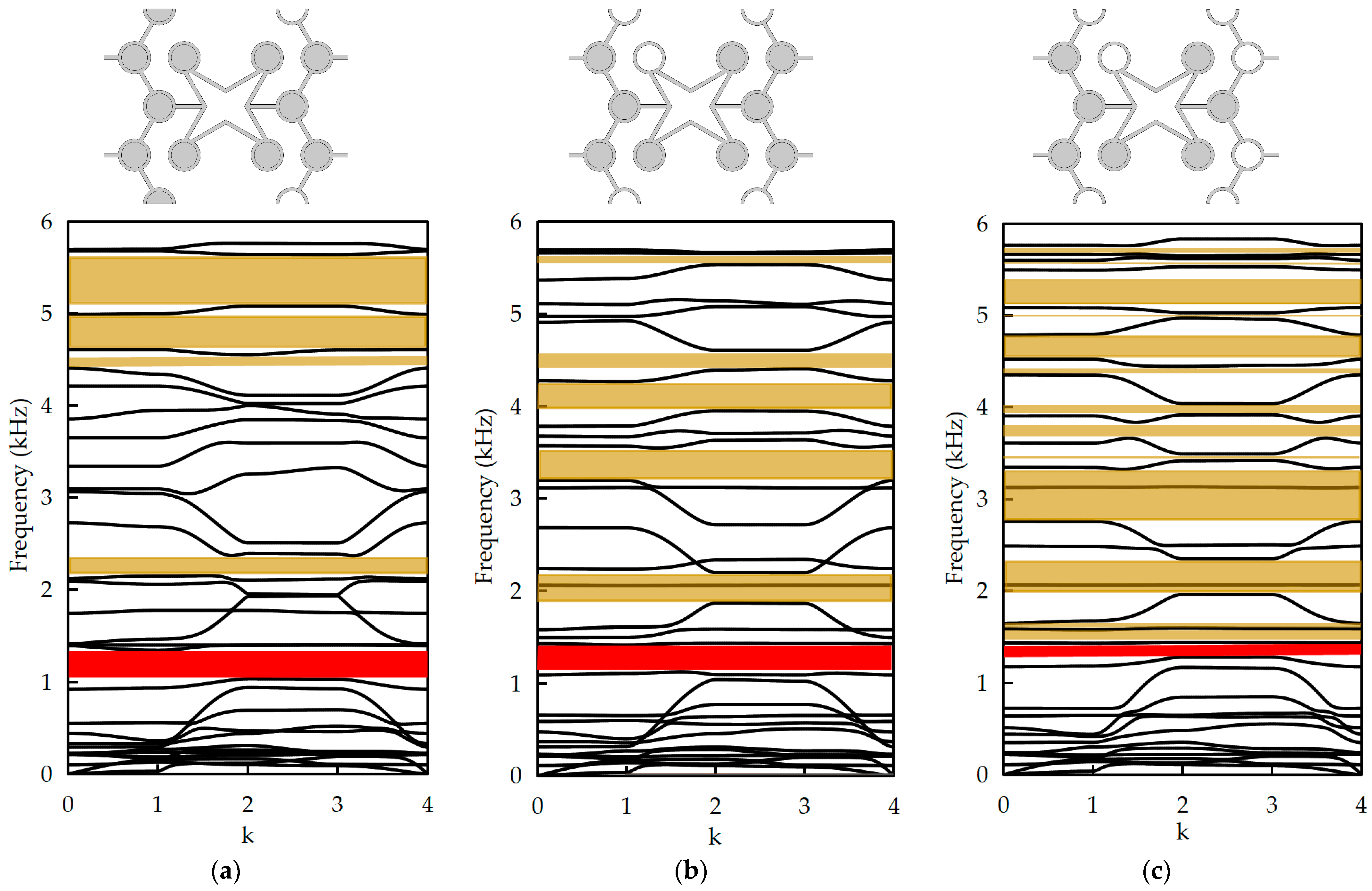 Applsci 14 01028 g009