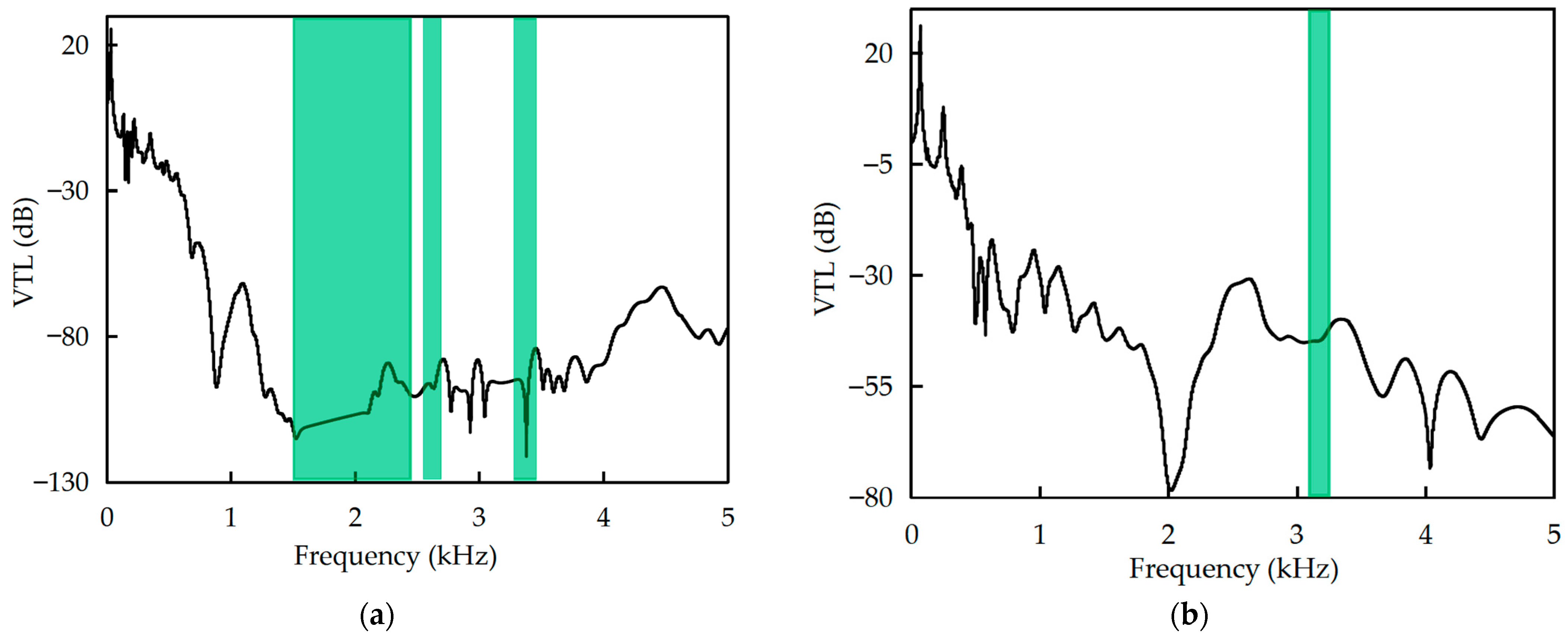 Applsci 14 01028 g011a