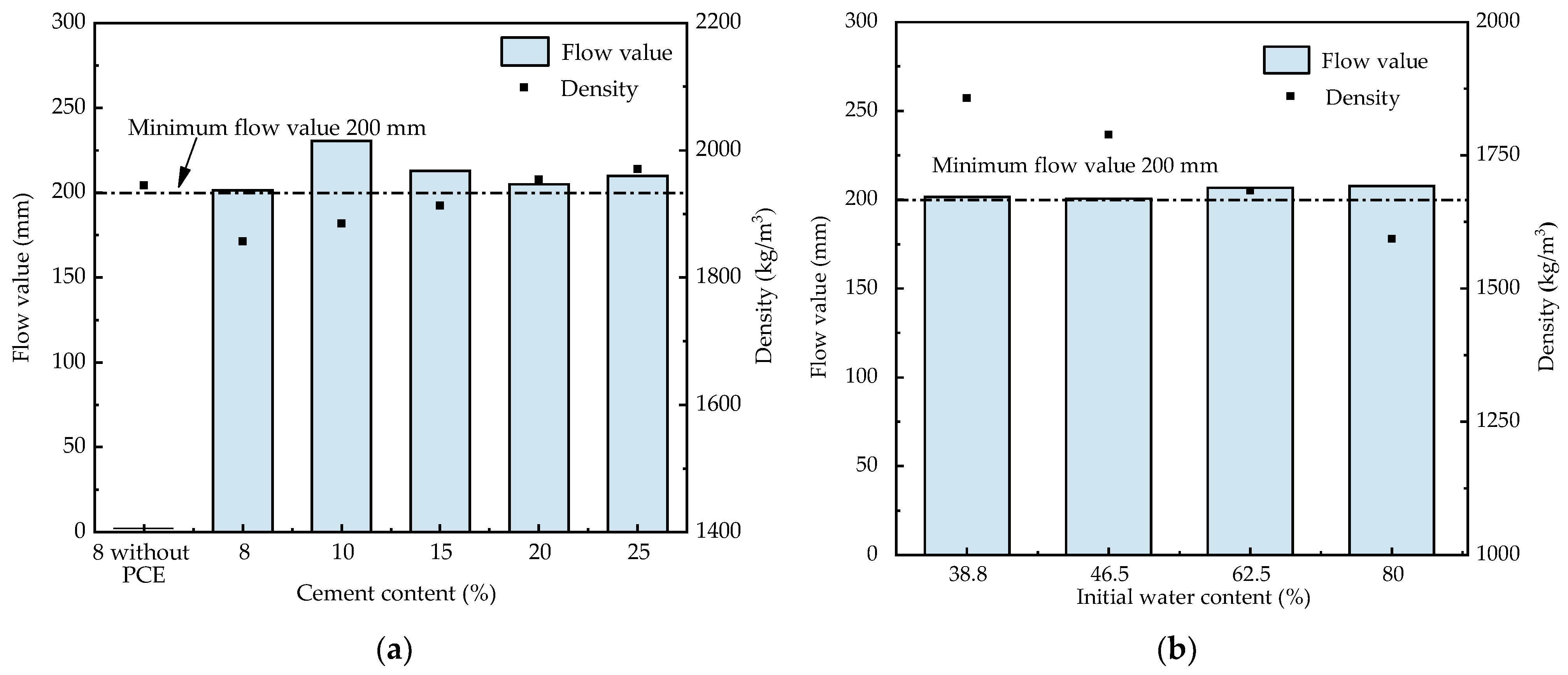 Applsci 14 01029 g003