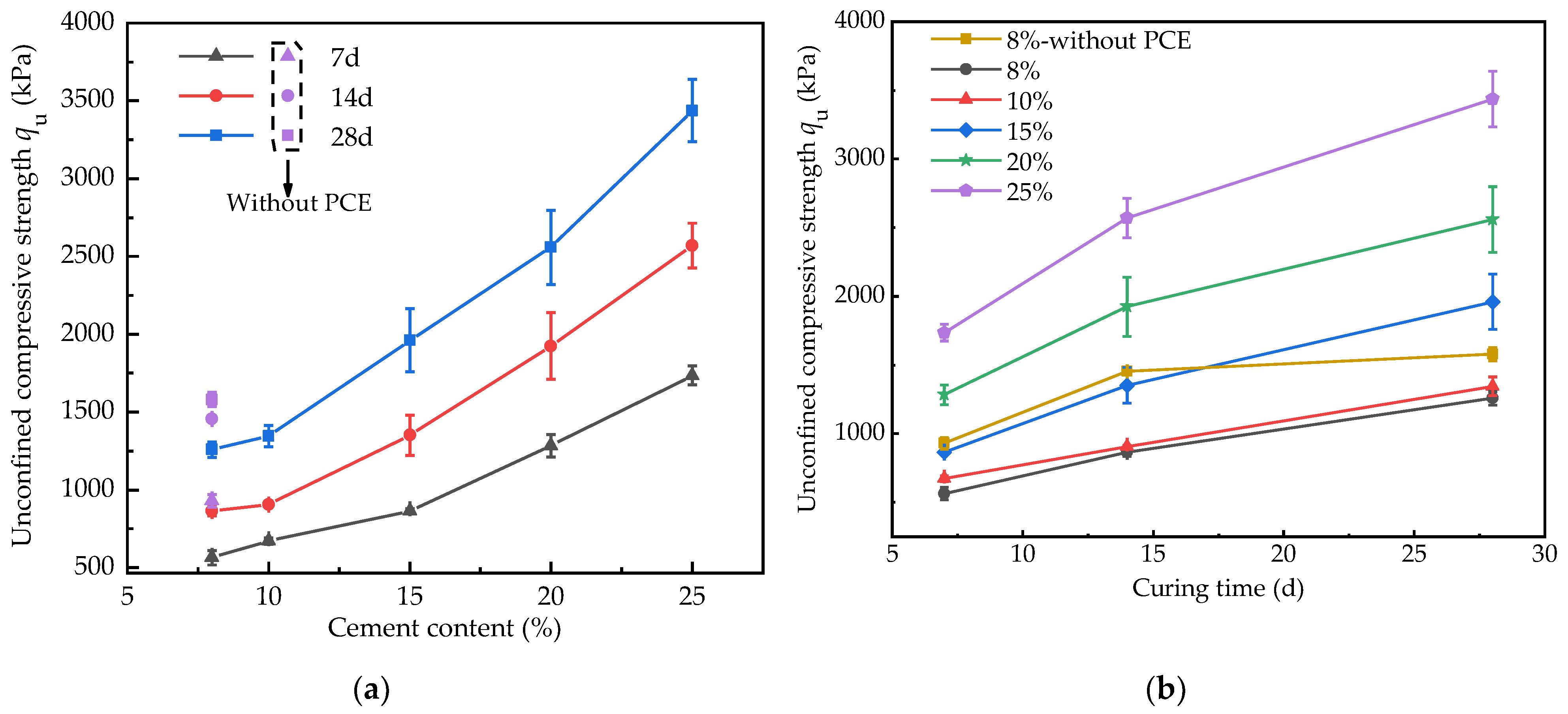 Applsci 14 01029 g004