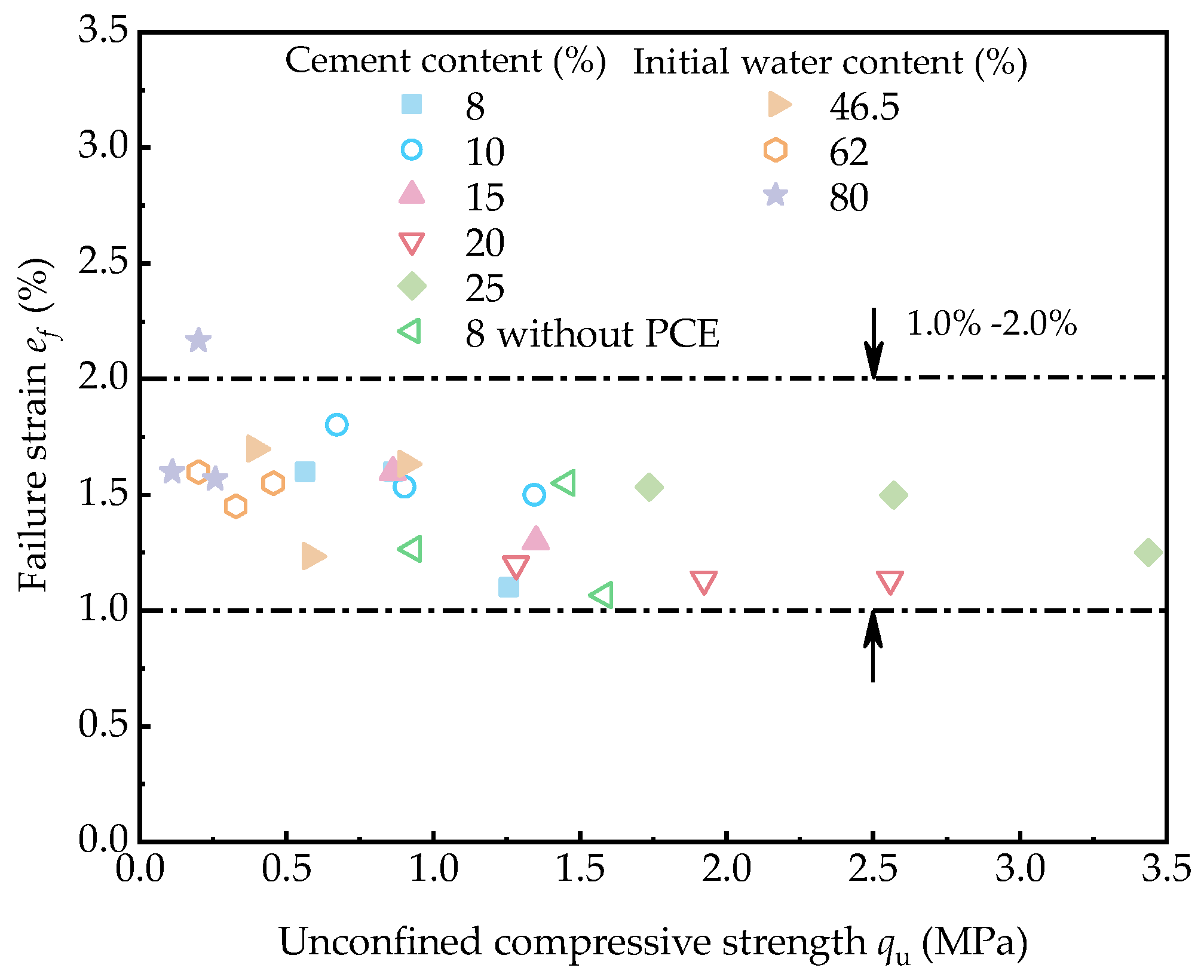Applsci 14 01029 g006