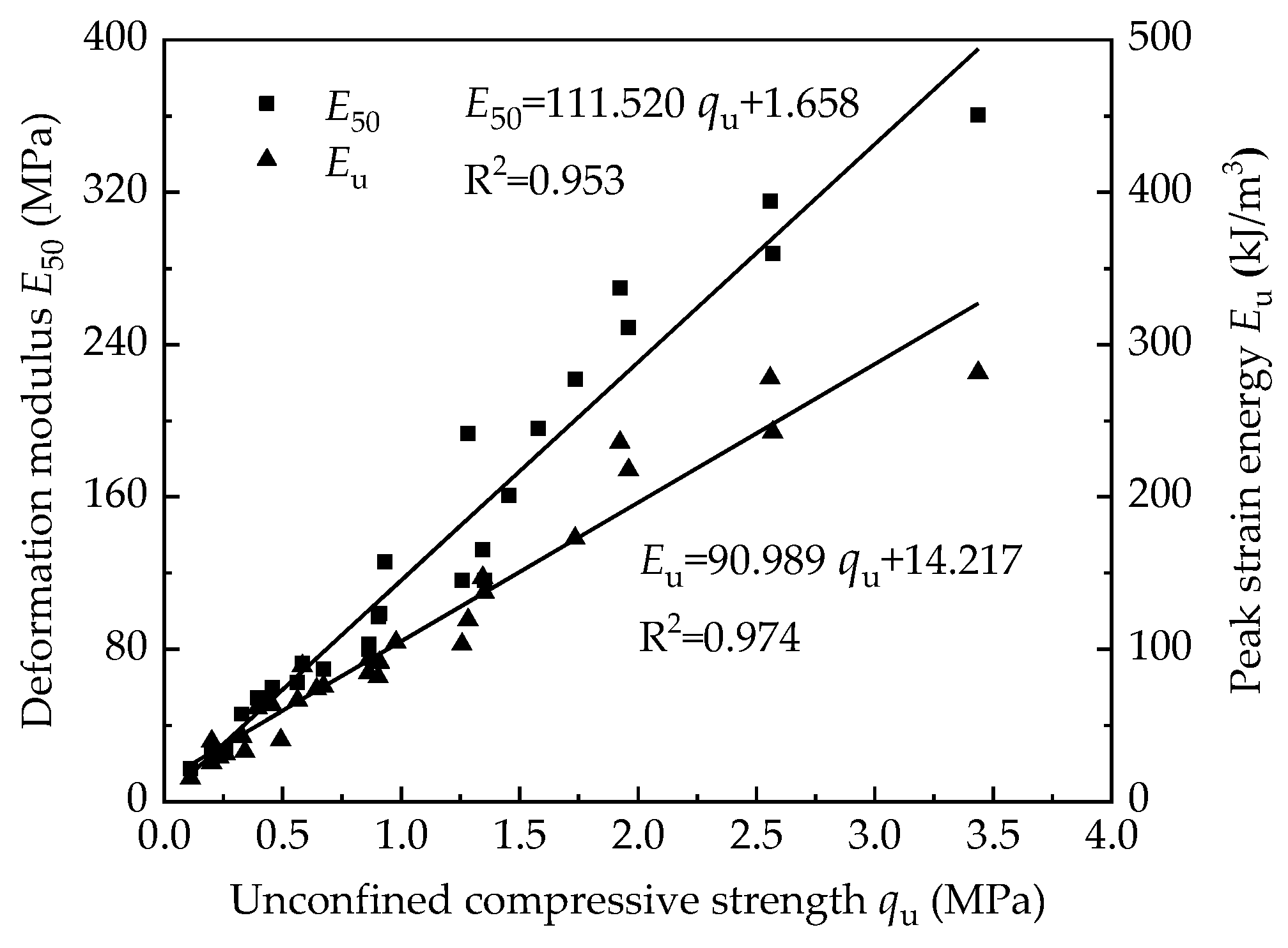 Applsci 14 01029 g009