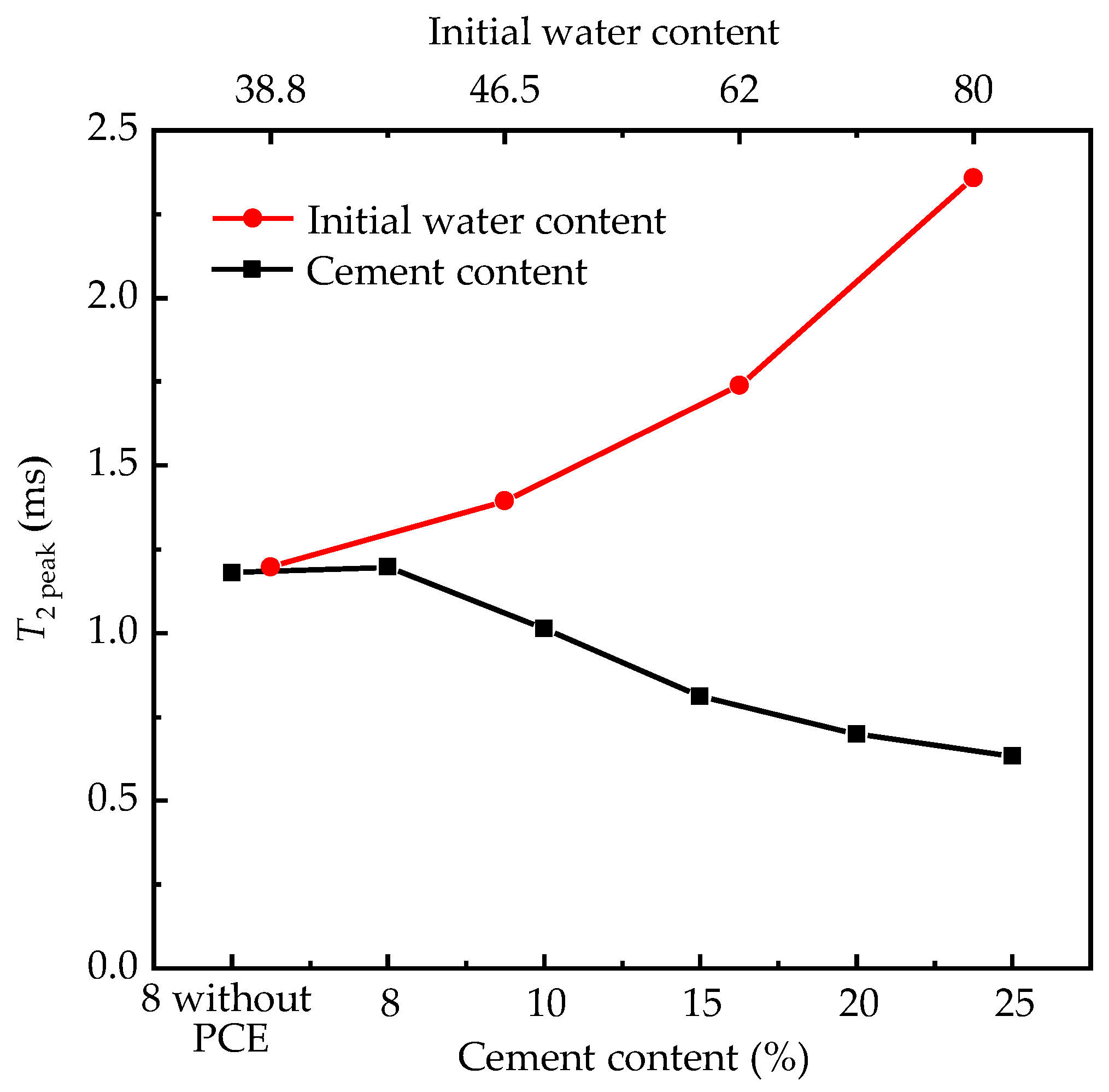 Applsci 14 01029 g011