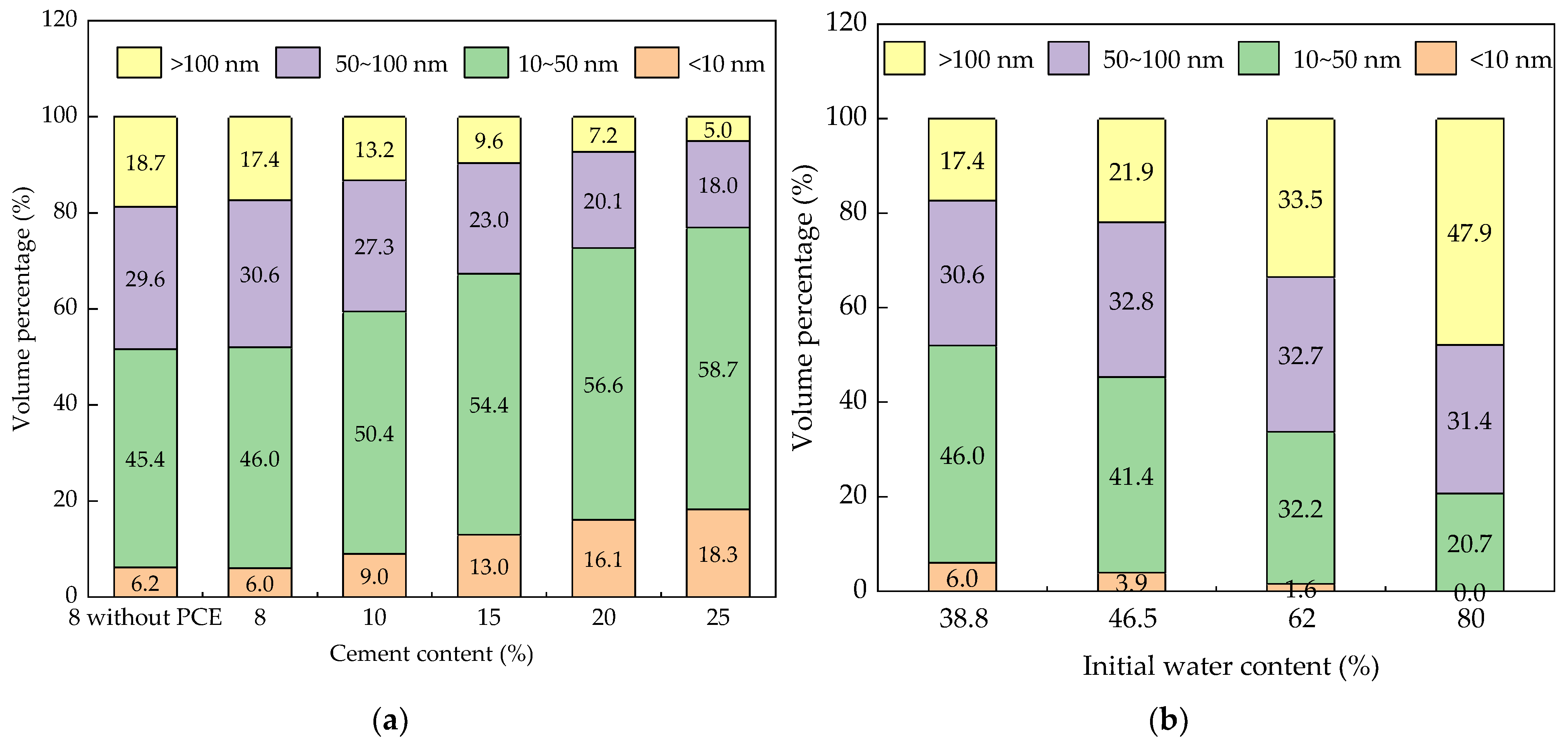 Applsci 14 01029 g013