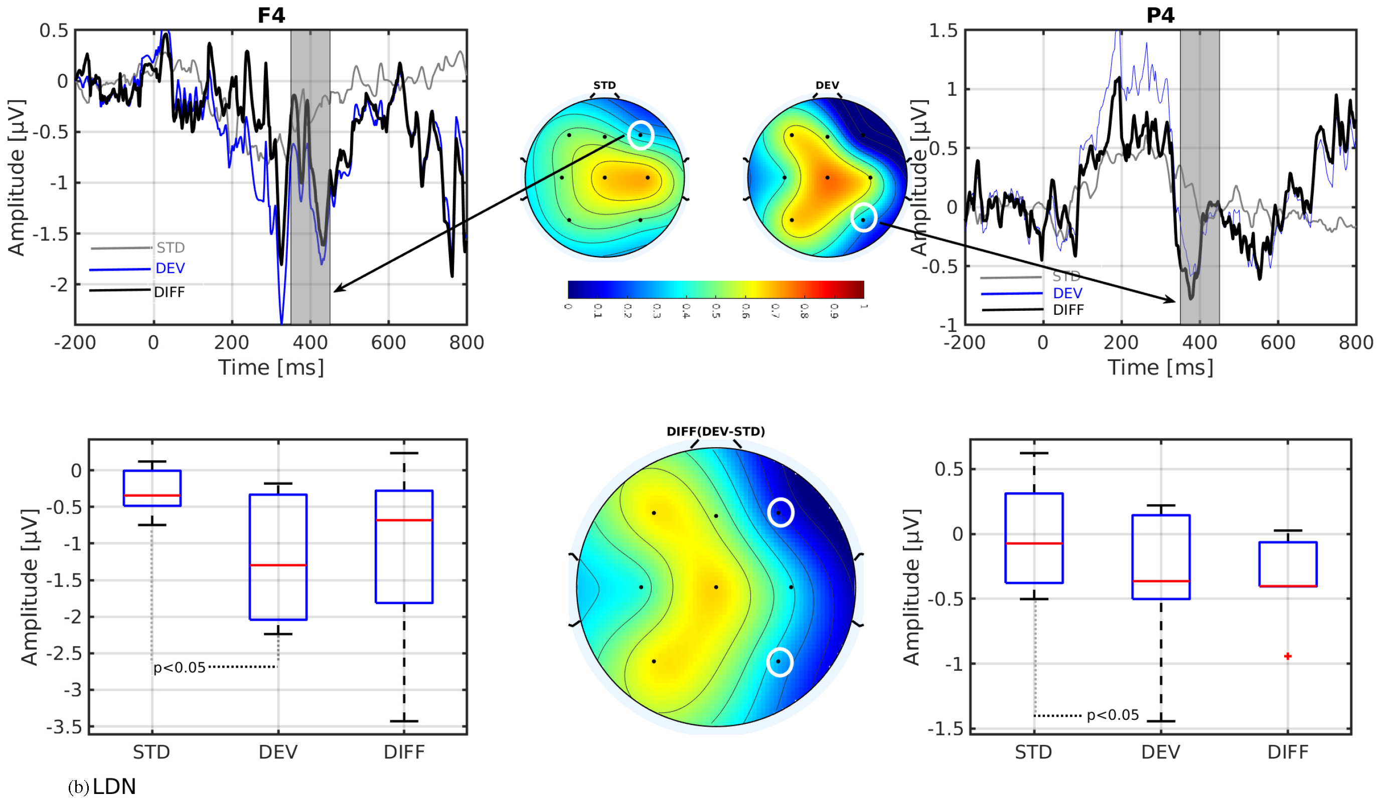 Applsci 14 01030 g004b Applsci 14 01030 g004b