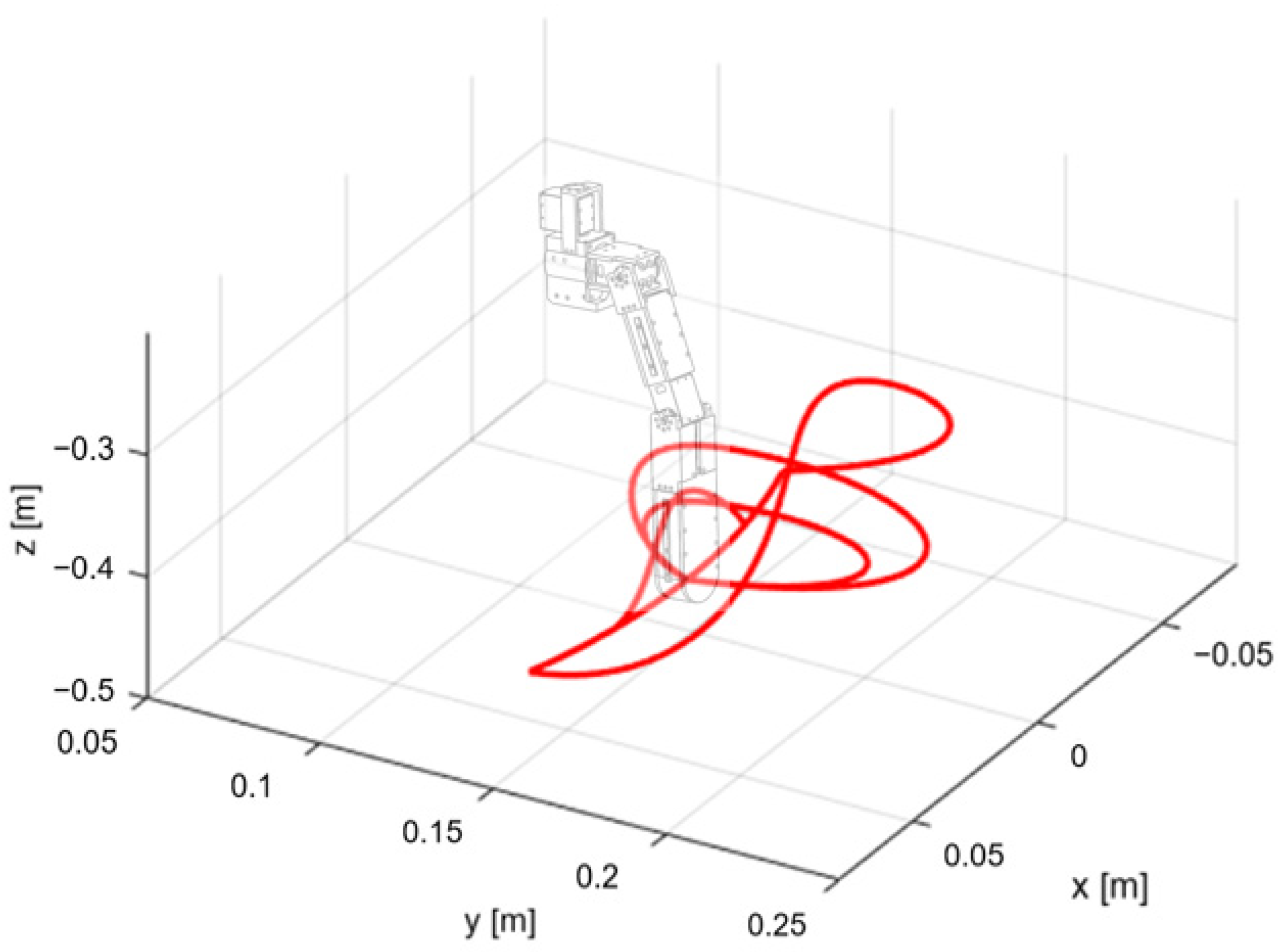 Applsci 14 01031 g005