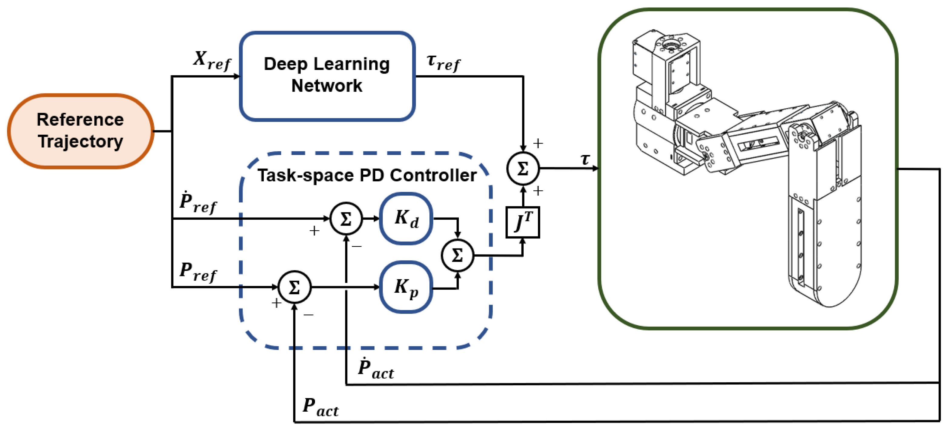 Applsci 14 01031 g007