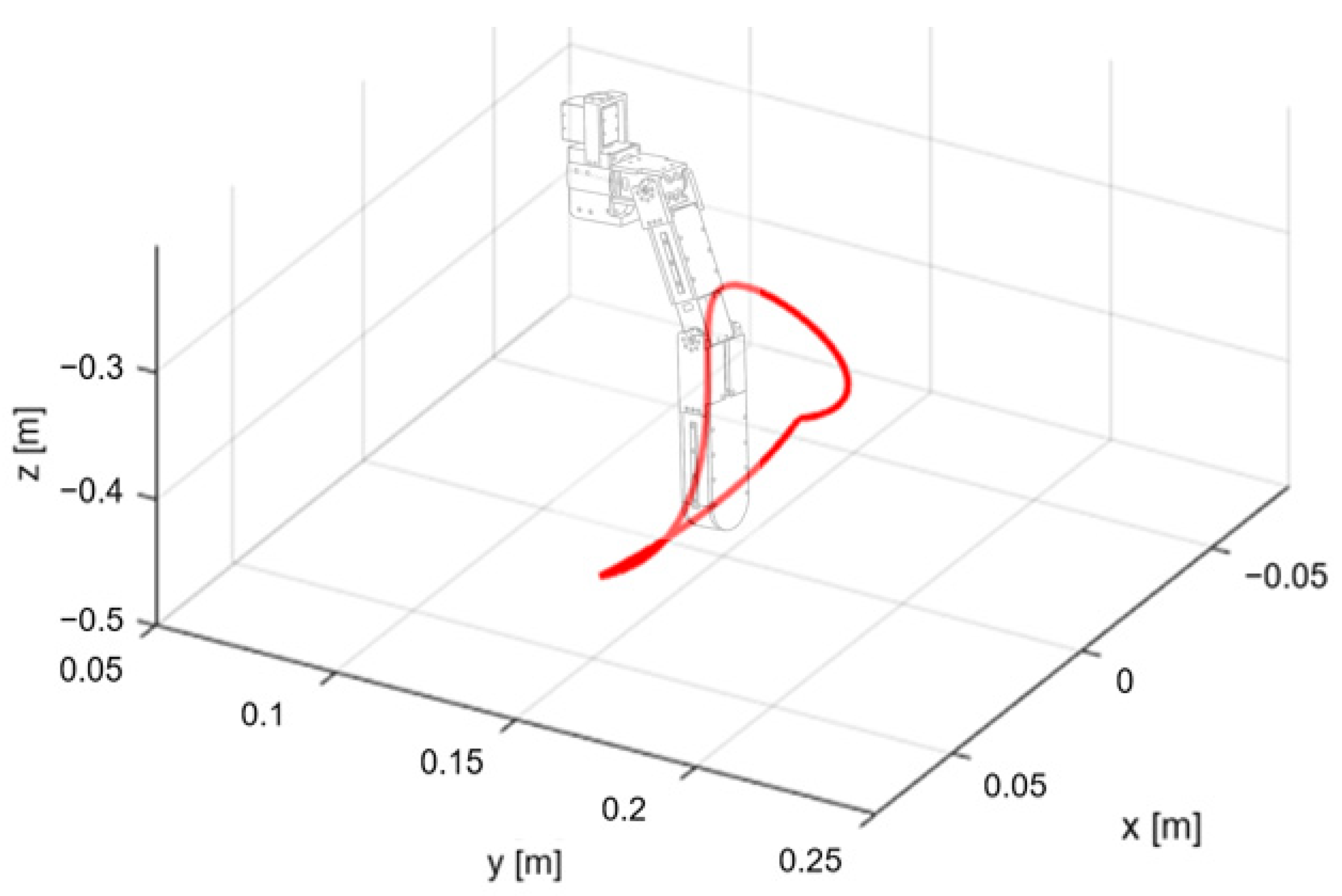 Applsci 14 01031 g008