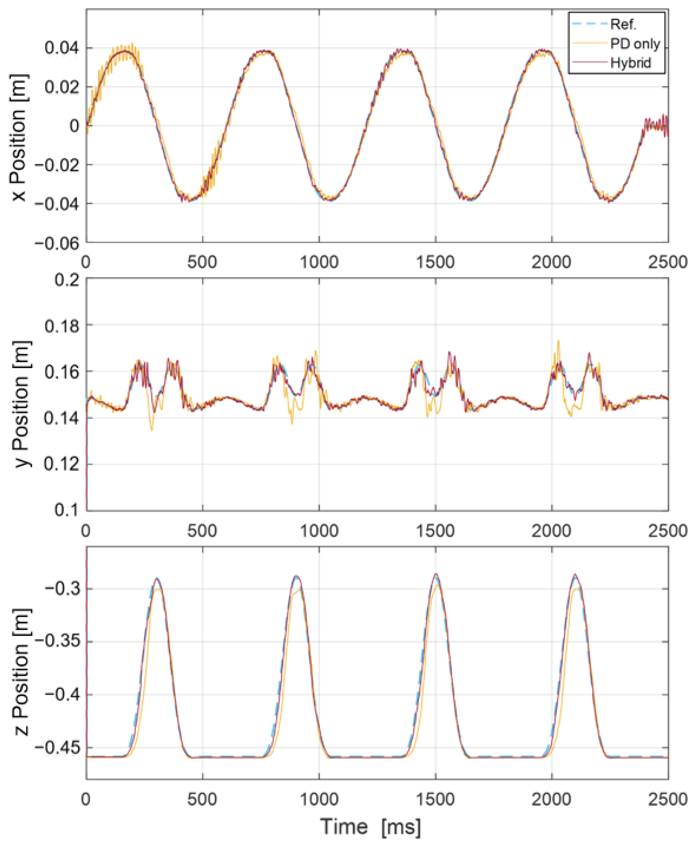 Applsci 14 01031 g012