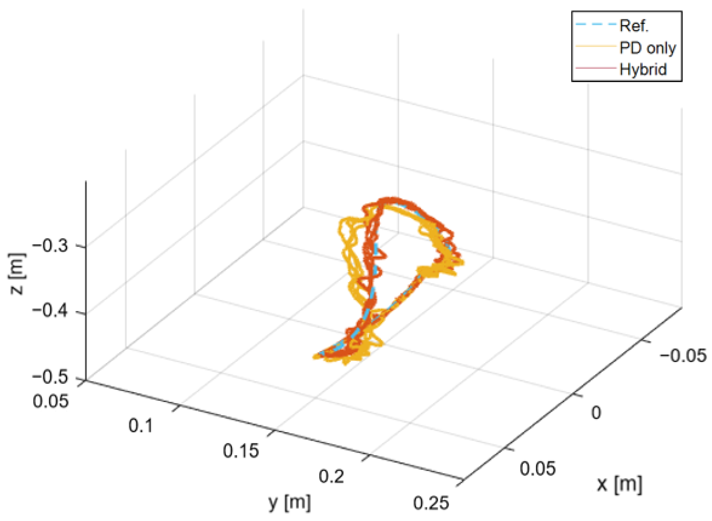Applsci 14 01031 g013