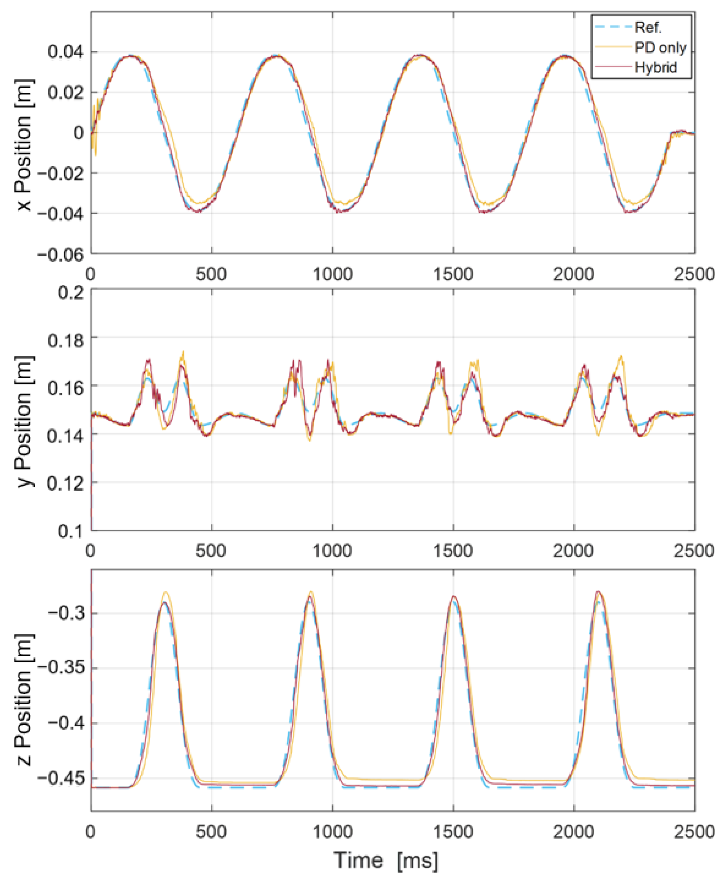 Applsci 14 01031 g014