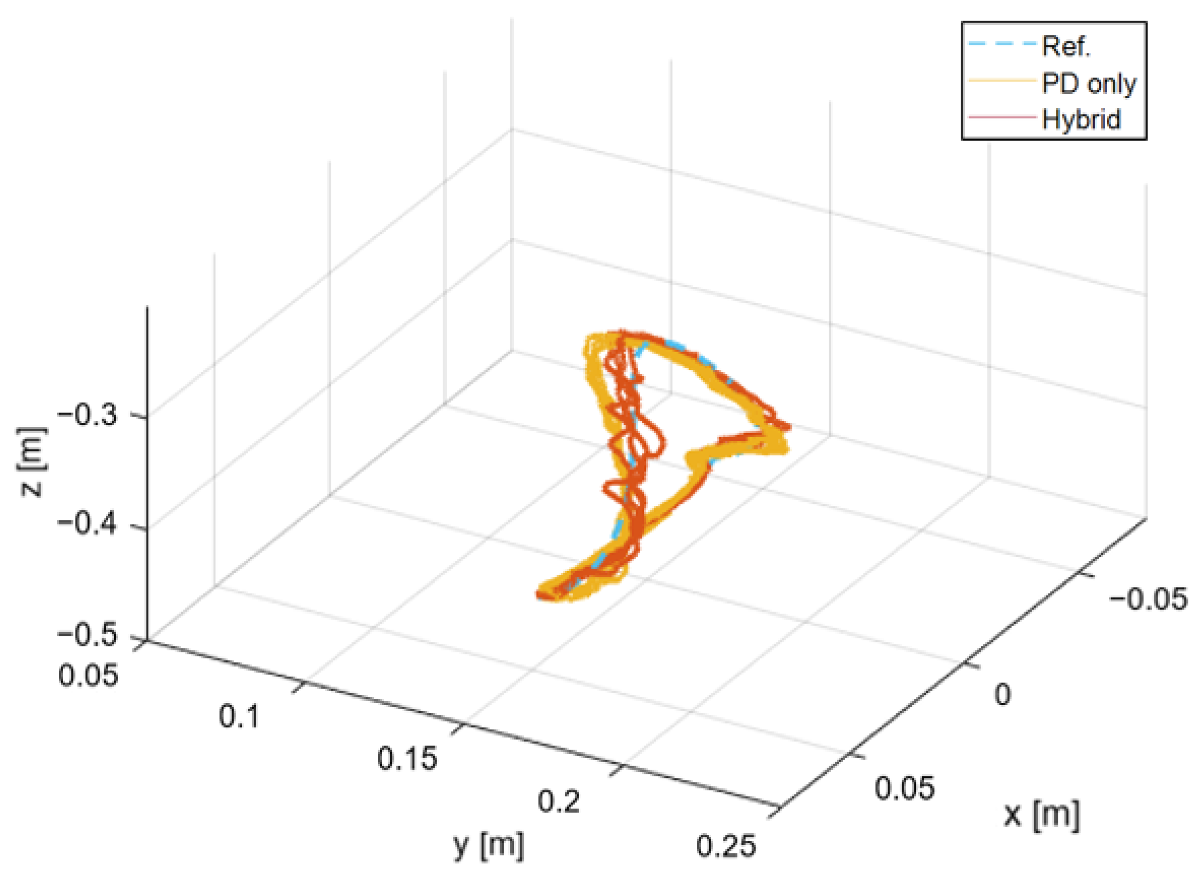 Applsci 14 01031 g015