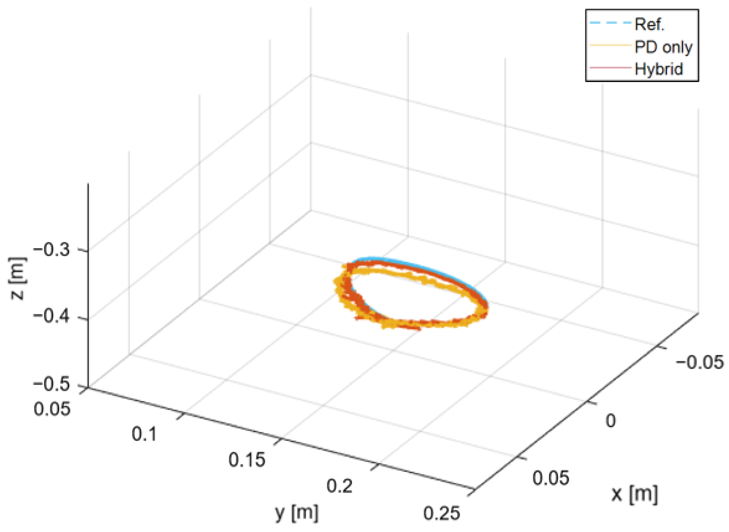 Applsci 14 01031 g019