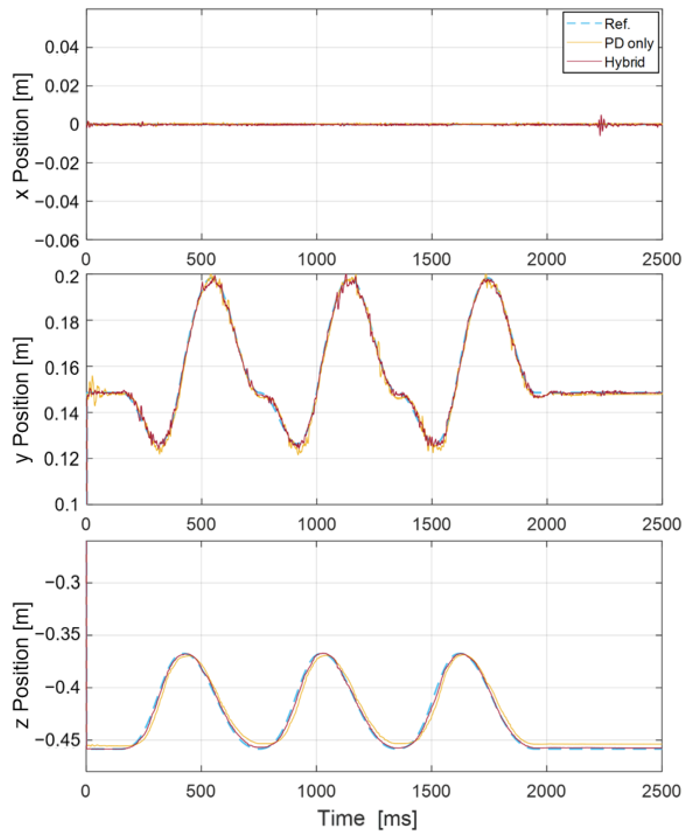 Applsci 14 01031 g020