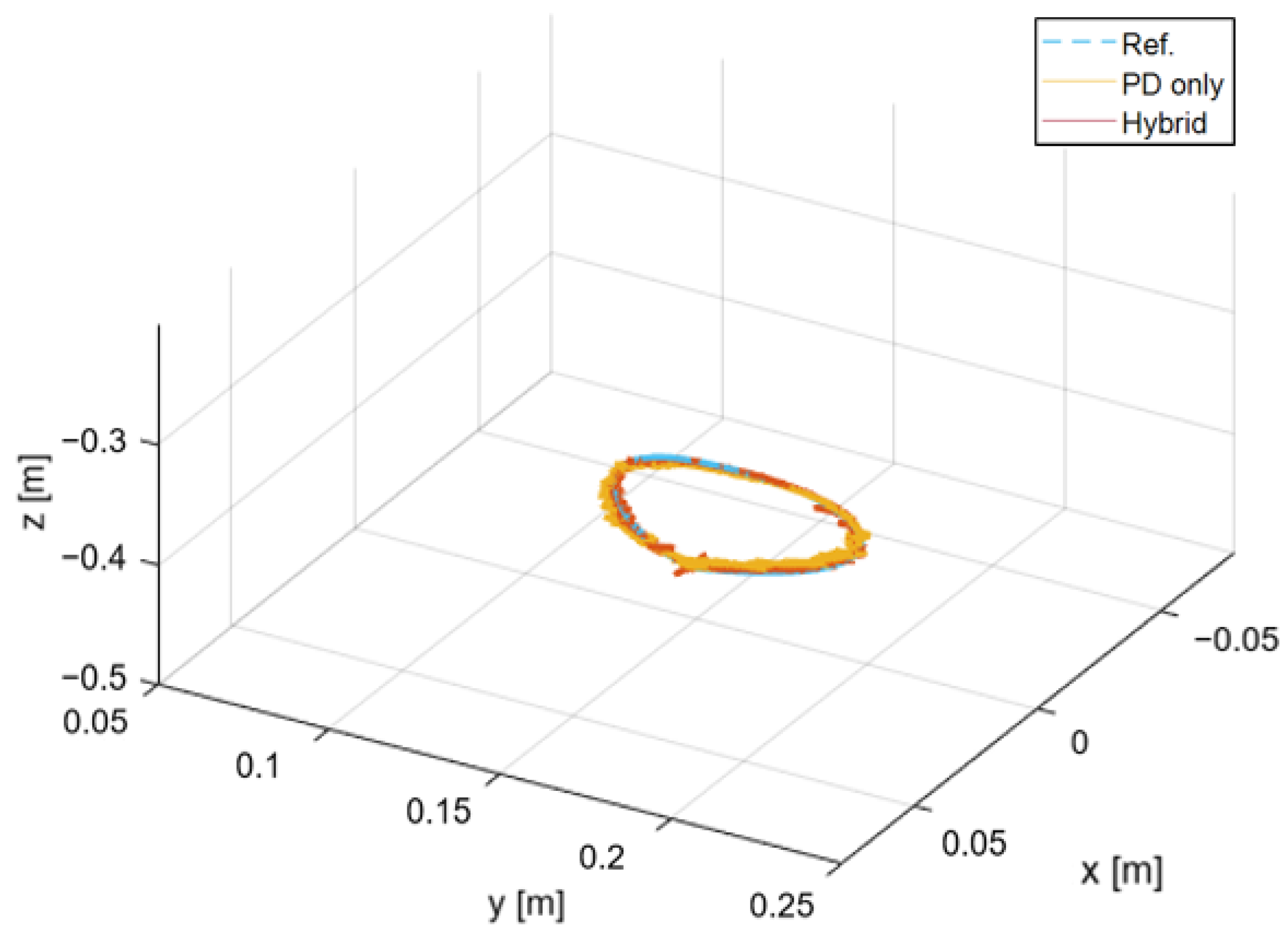 Applsci 14 01031 g021