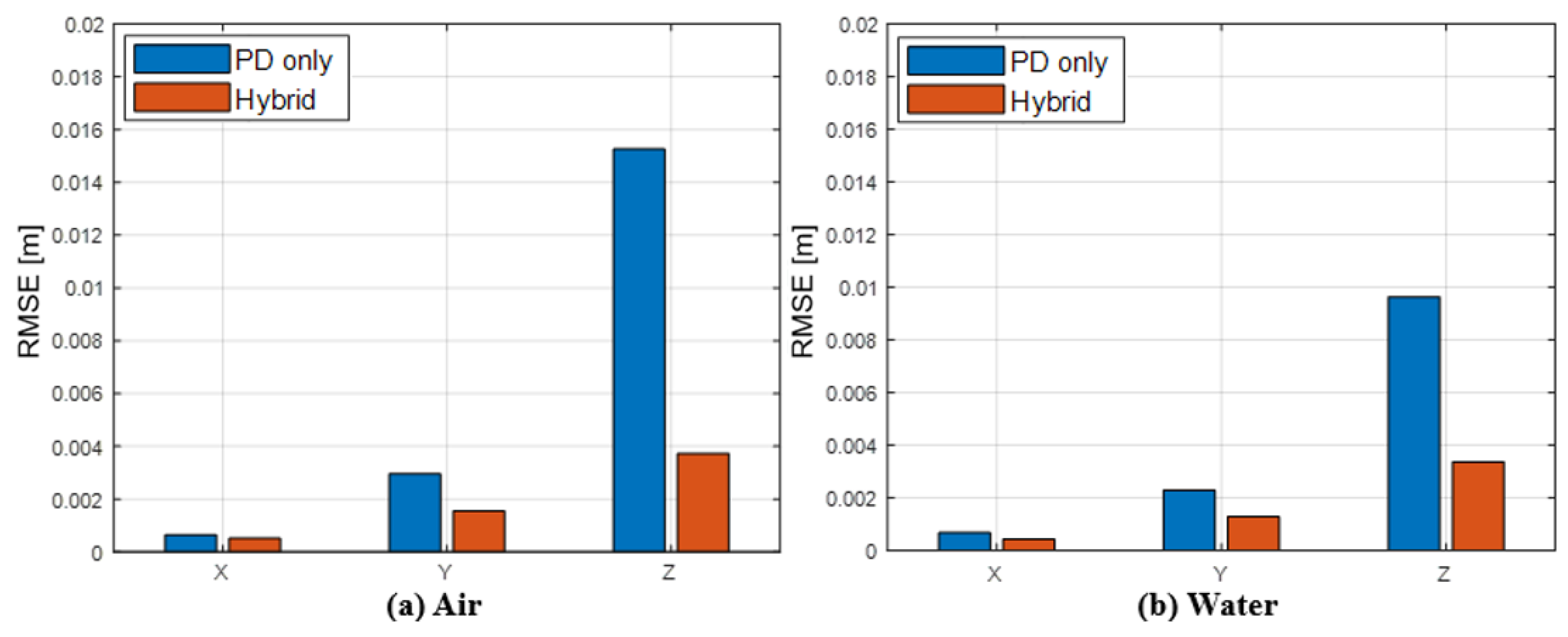 Applsci 14 01031 g024