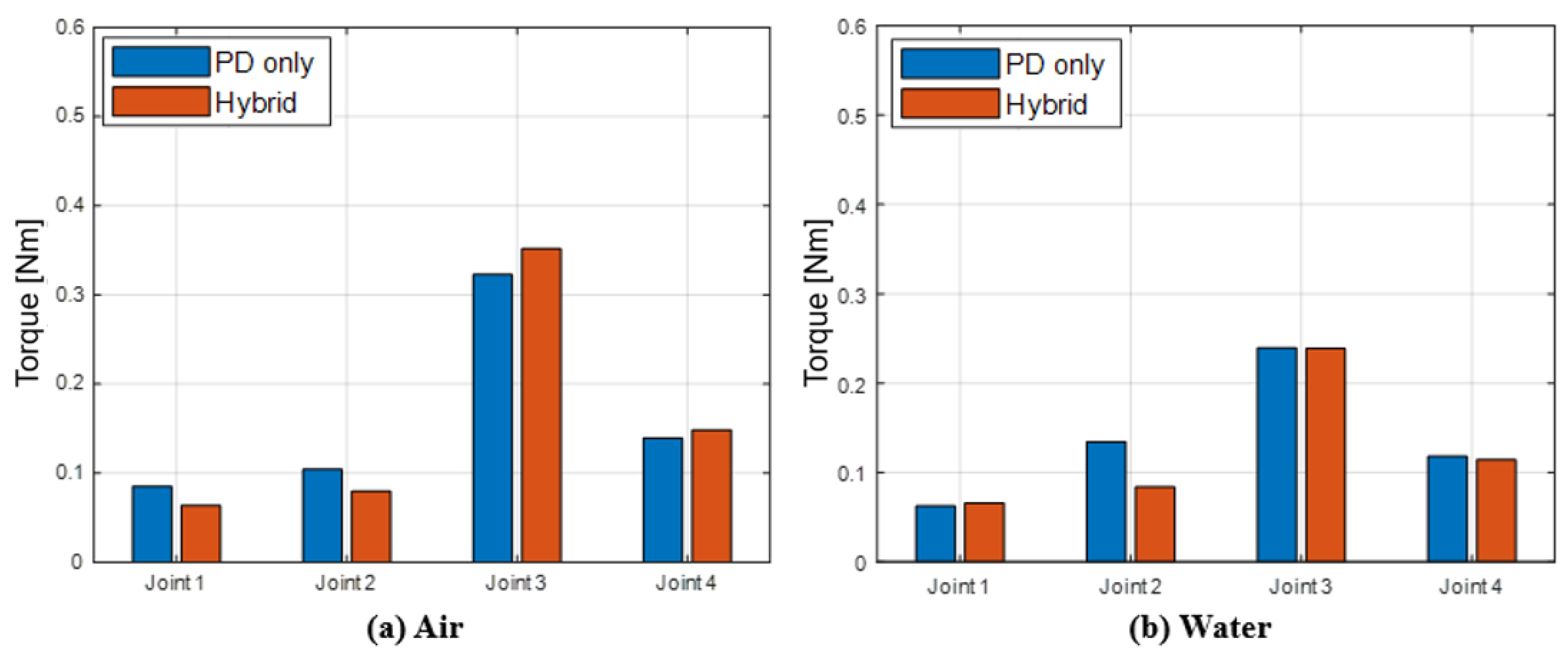 Applsci 14 01031 g026