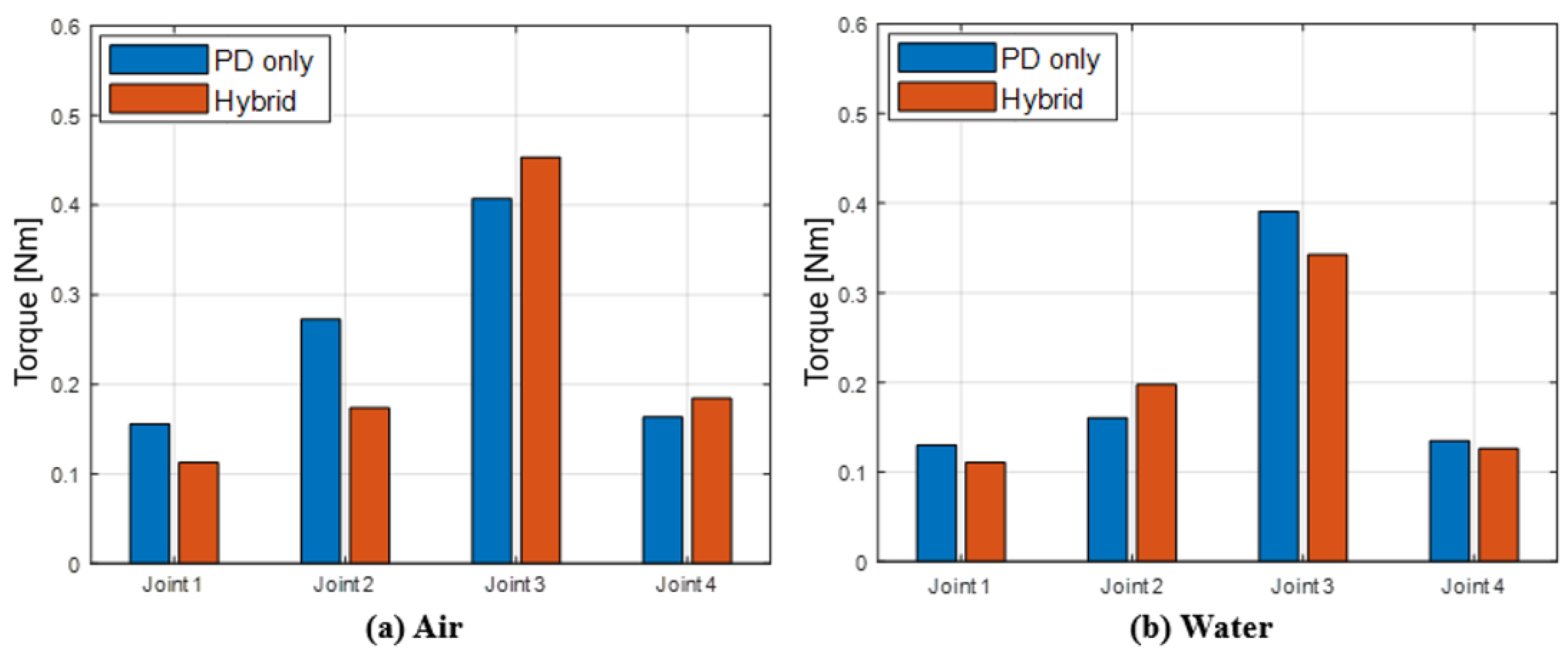Applsci 14 01031 g027