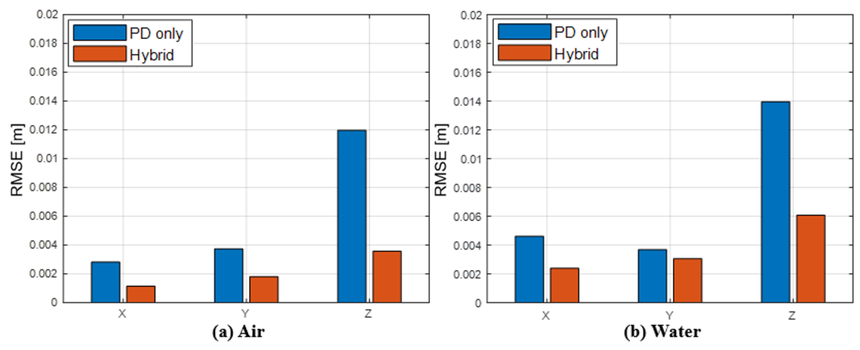Applsci 14 01031 g029