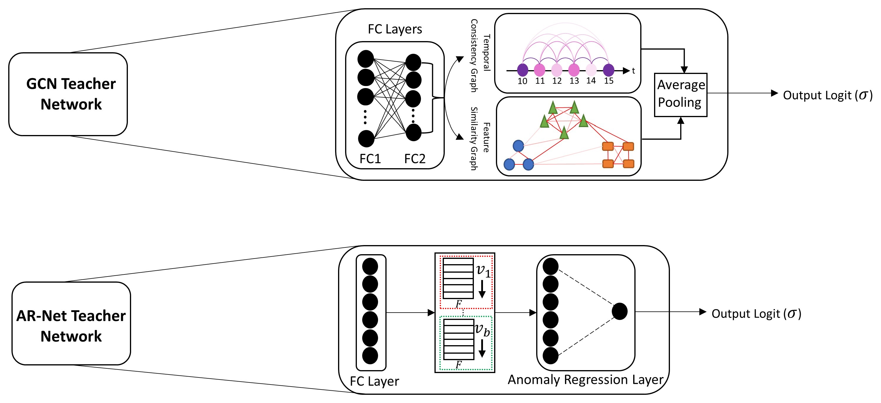 Applsci 14 01032 g001