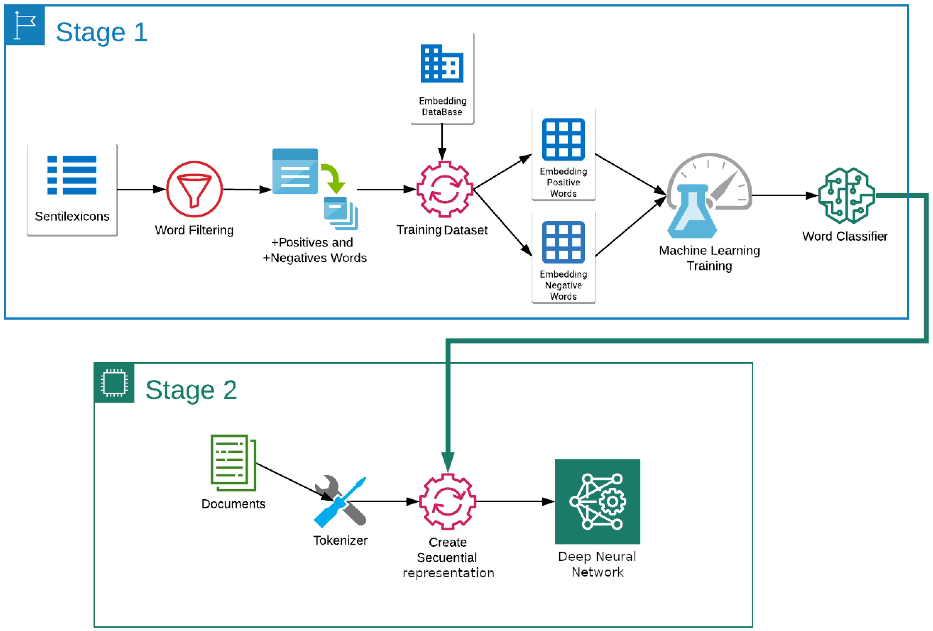 Applsci 14 01033 g001