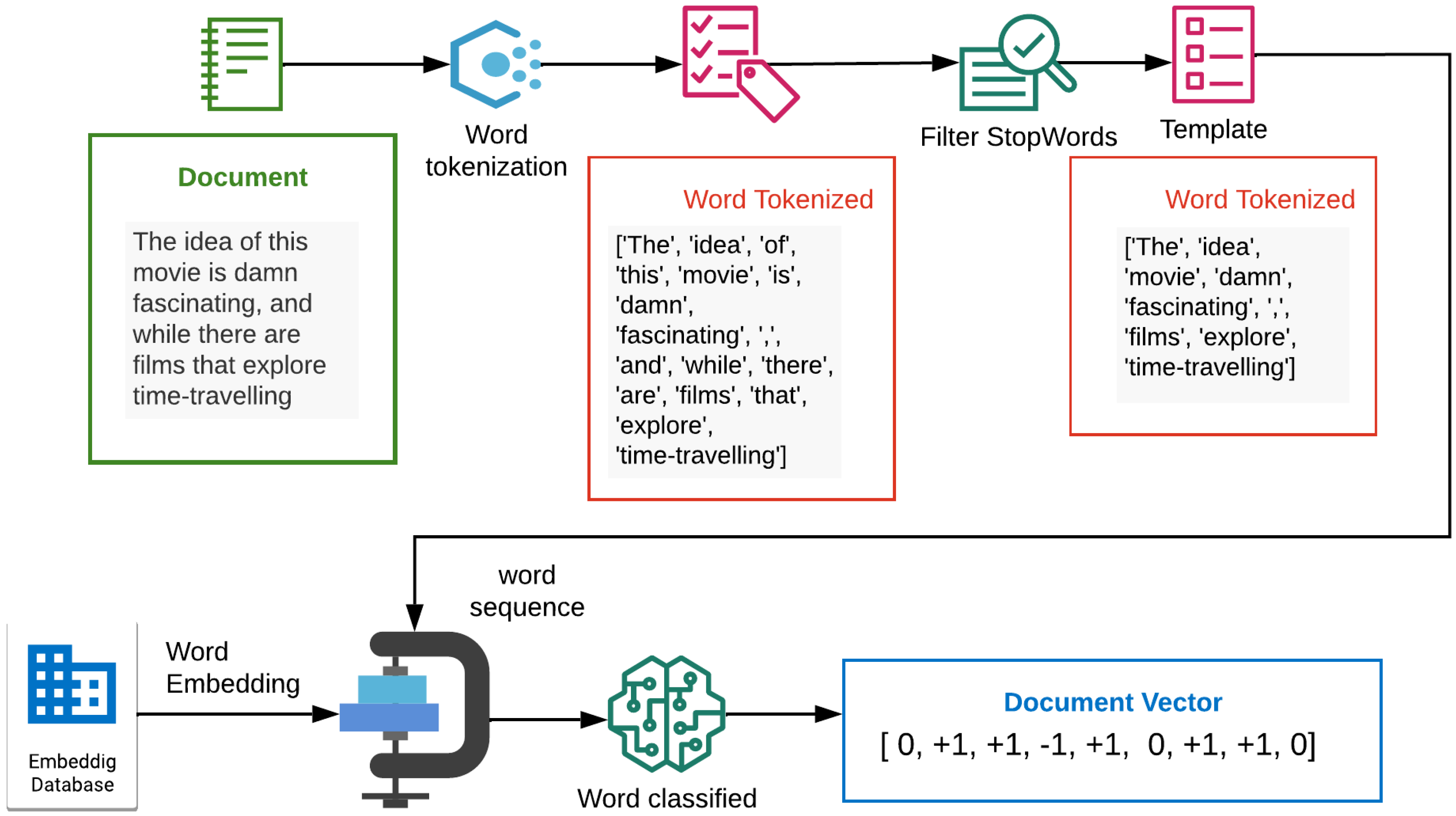 Applsci 14 01033 g002