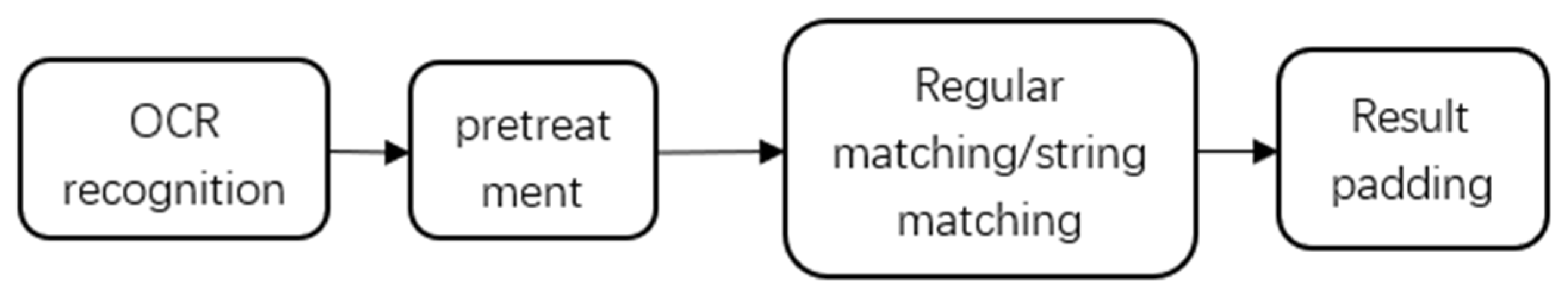 Applsci 14 01034 g003