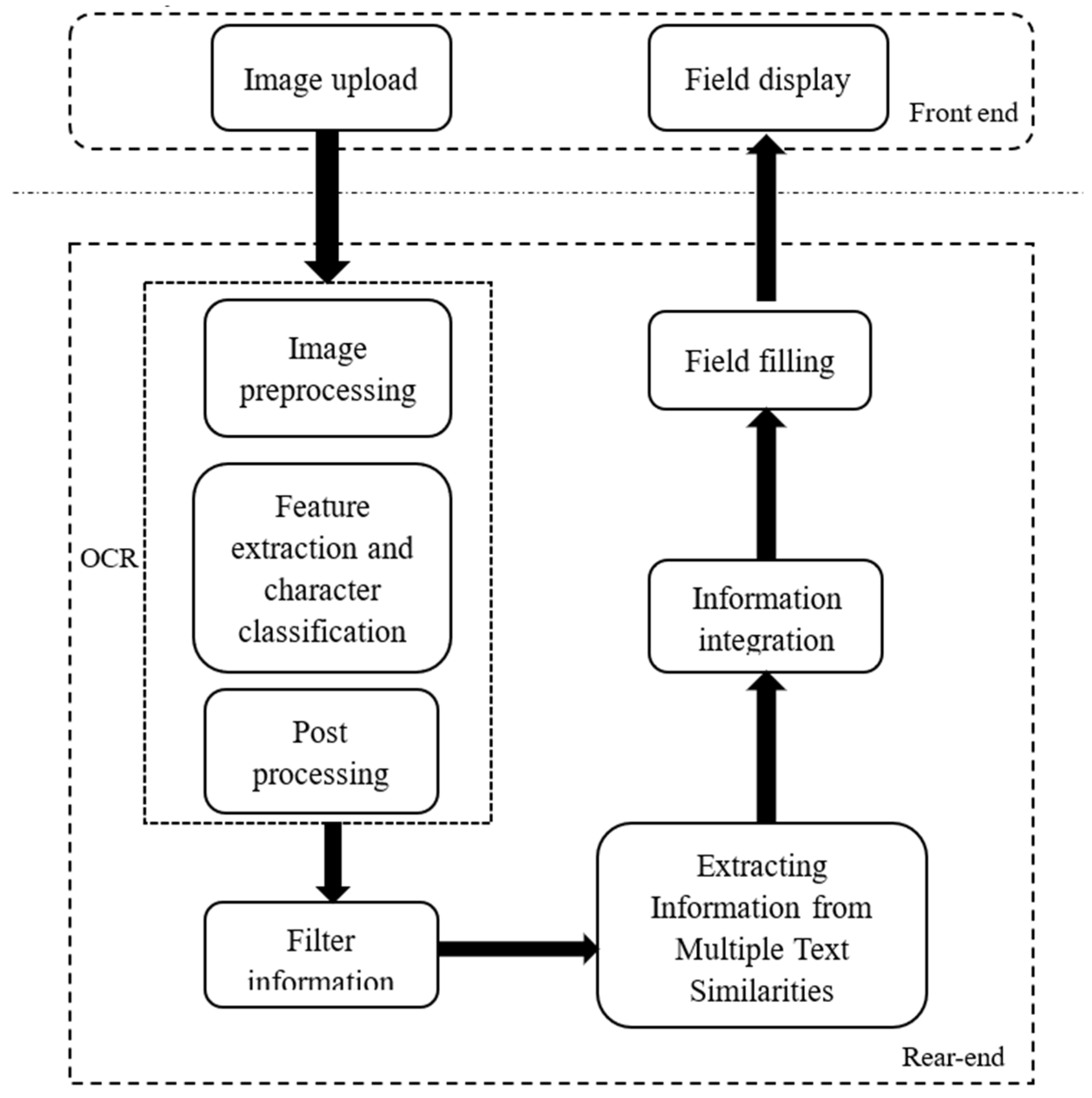 Applsci 14 01034 g004
