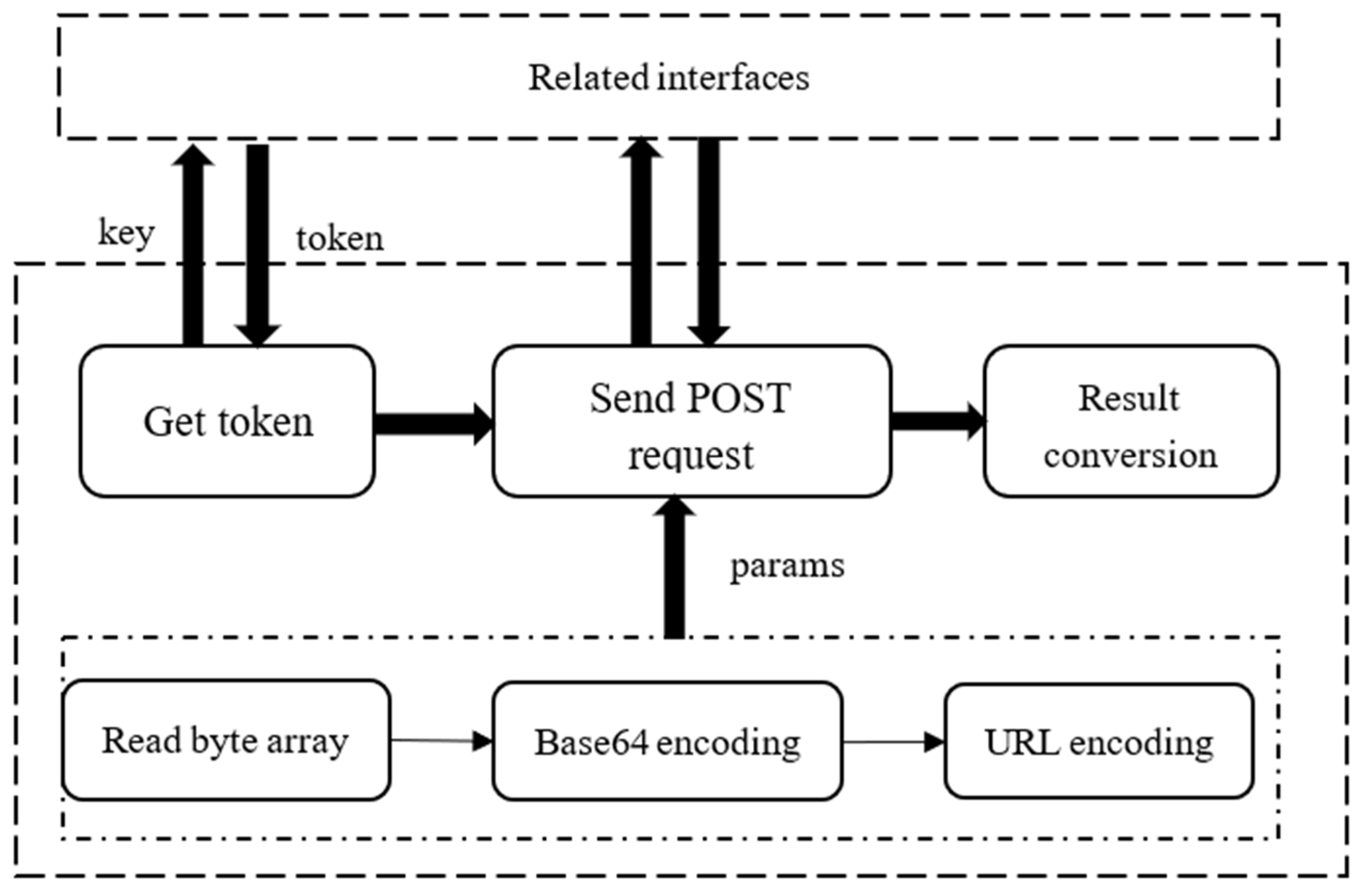 Applsci 14 01034 g005
