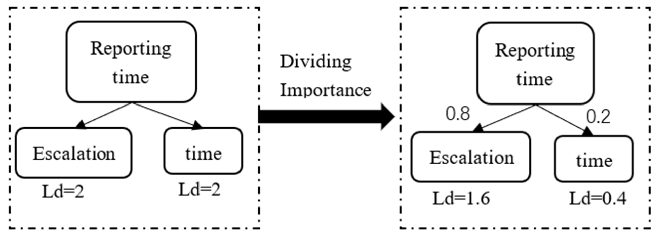 Applsci 14 01034 g007