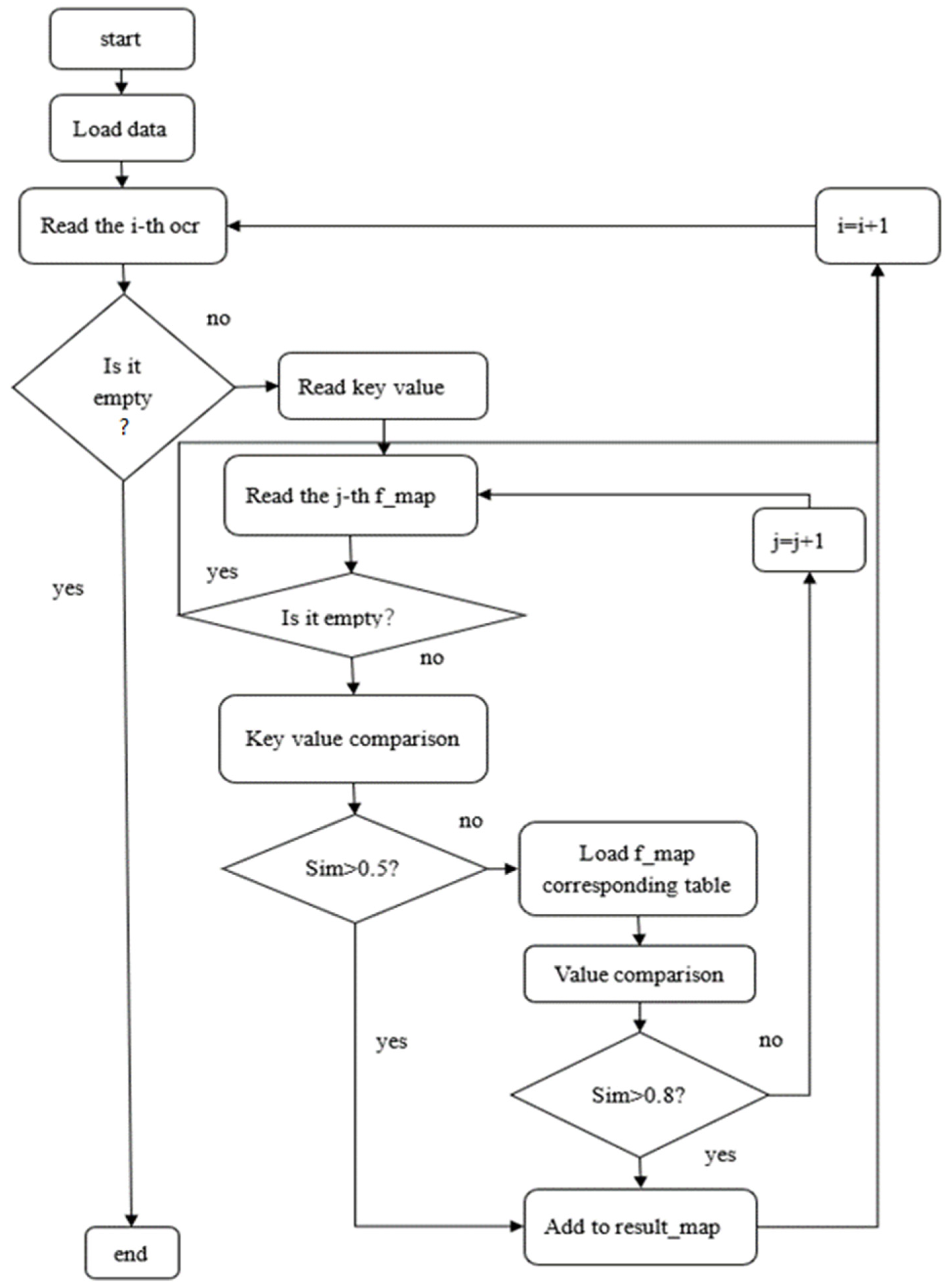 Applsci 14 01034 g008