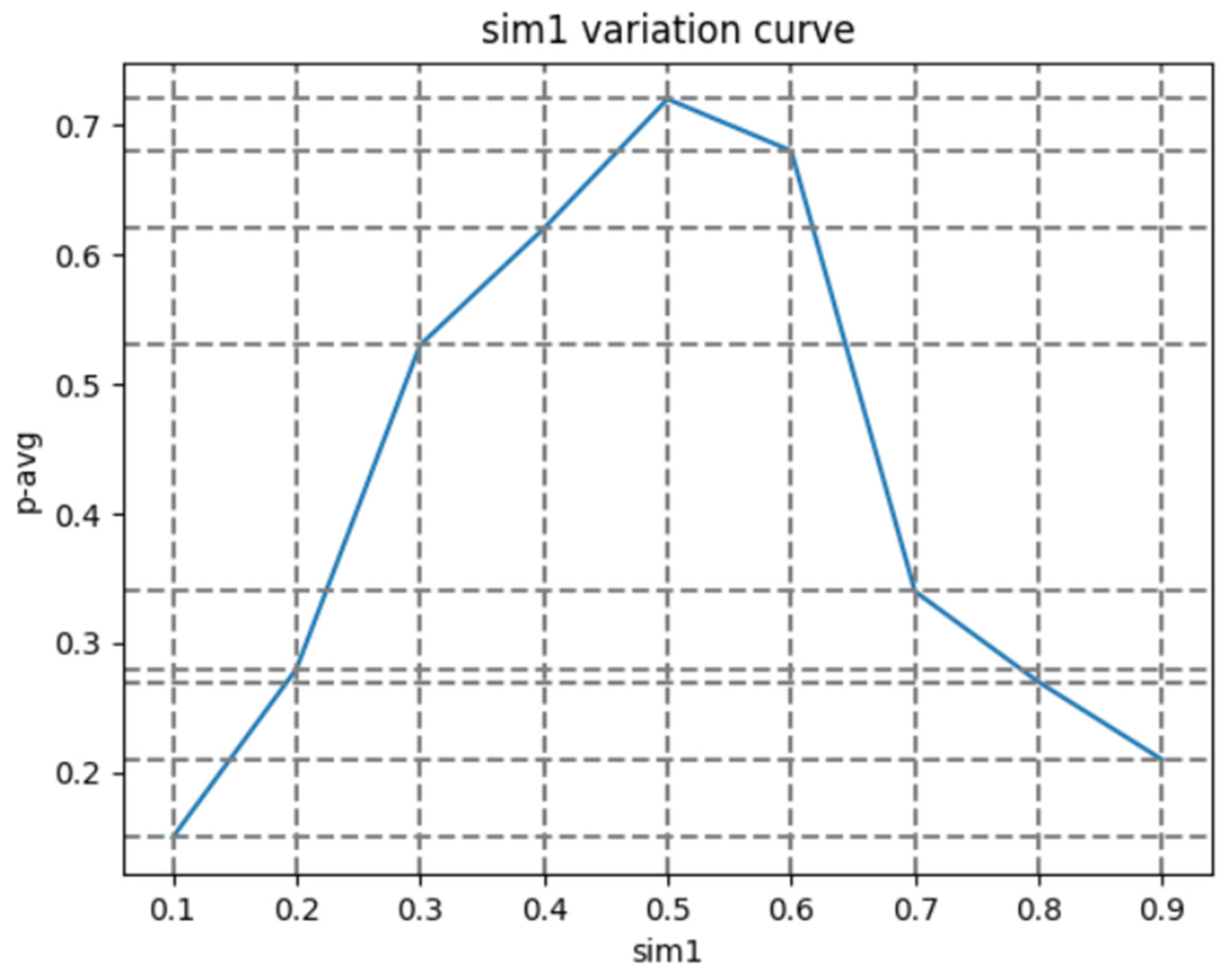 Applsci 14 01034 g012